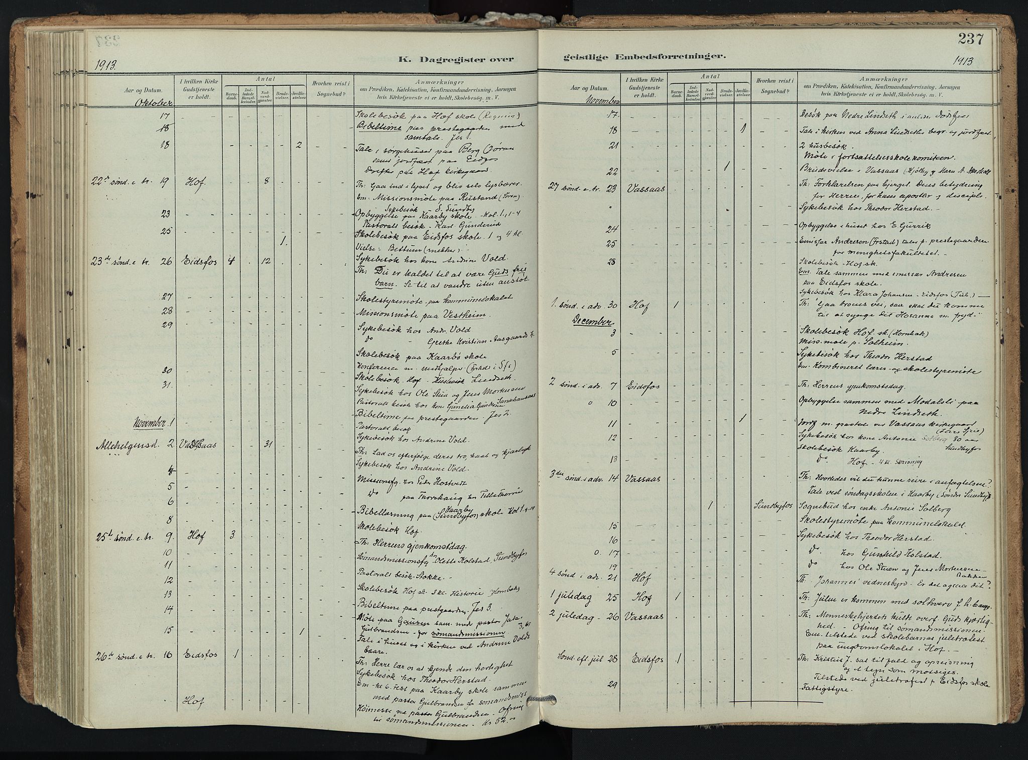 Hof kirkebøker, AV/SAKO-A-64/F/Fa/L0008: Parish register (official) no. I 8, 1902-1921, p. 237