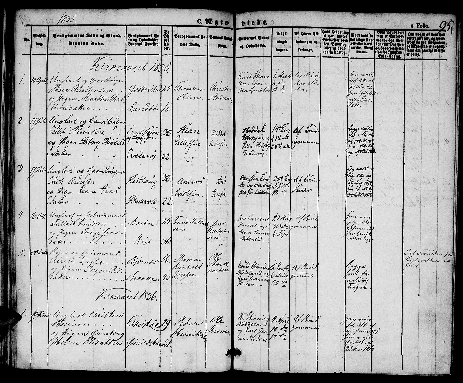 Austre Moland sokneprestkontor, SAK/1111-0001/F/Fa/Faa/L0005: Parish register (official) no. A 5, 1825-1837, p. 95