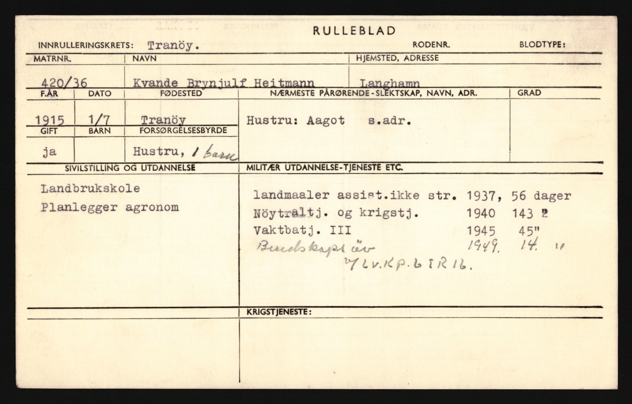 Forsvaret, Troms infanteriregiment nr. 16, AV/RA-RAFA-3146/P/Pa/L0020: Rulleblad for regimentets menige mannskaper, årsklasse 1936, 1936, p. 733