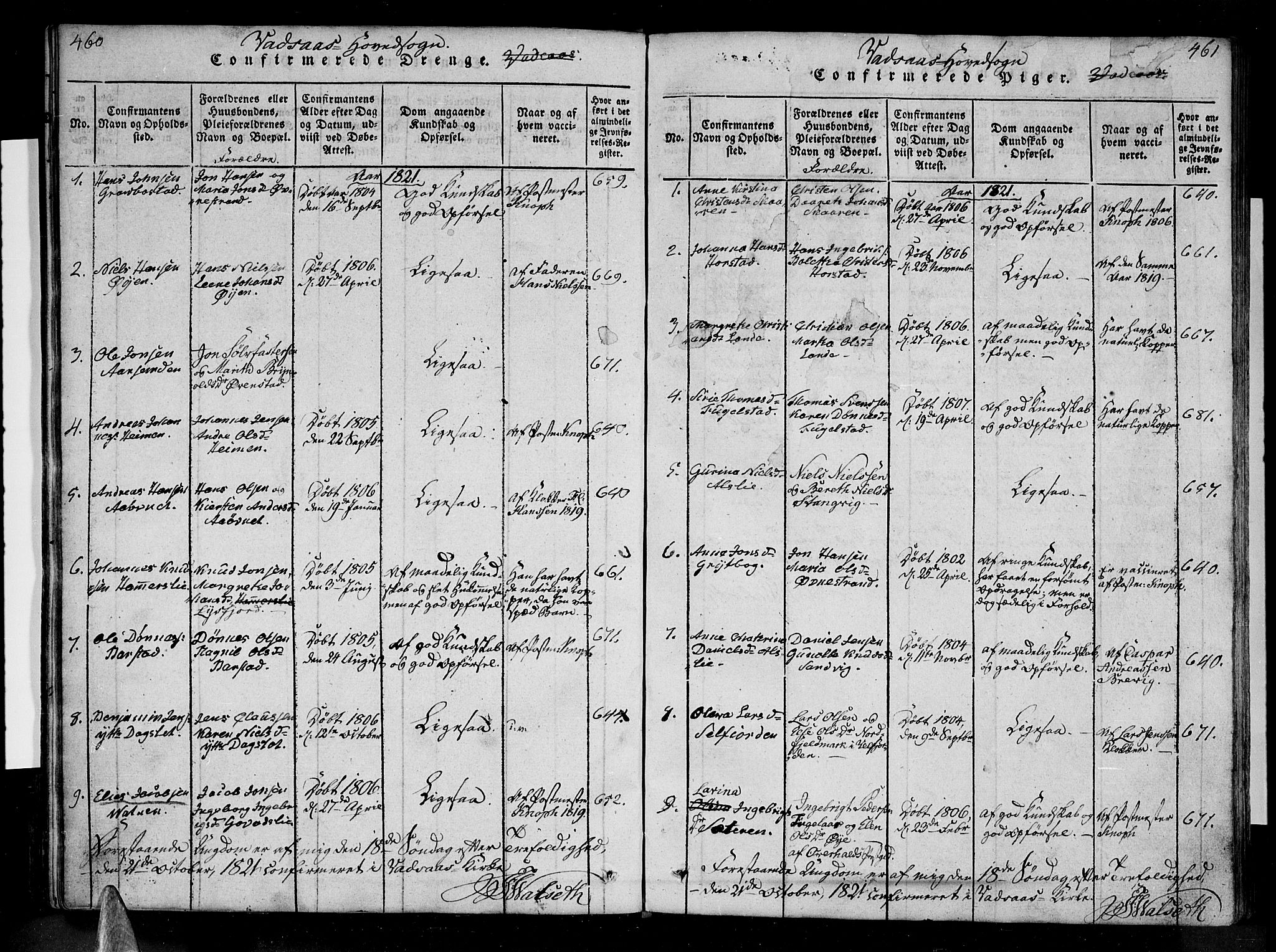 Ministerialprotokoller, klokkerbøker og fødselsregistre - Nordland, AV/SAT-A-1459/810/L0142: Parish register (official) no. 810A06 /1, 1819-1841, p. 460-461