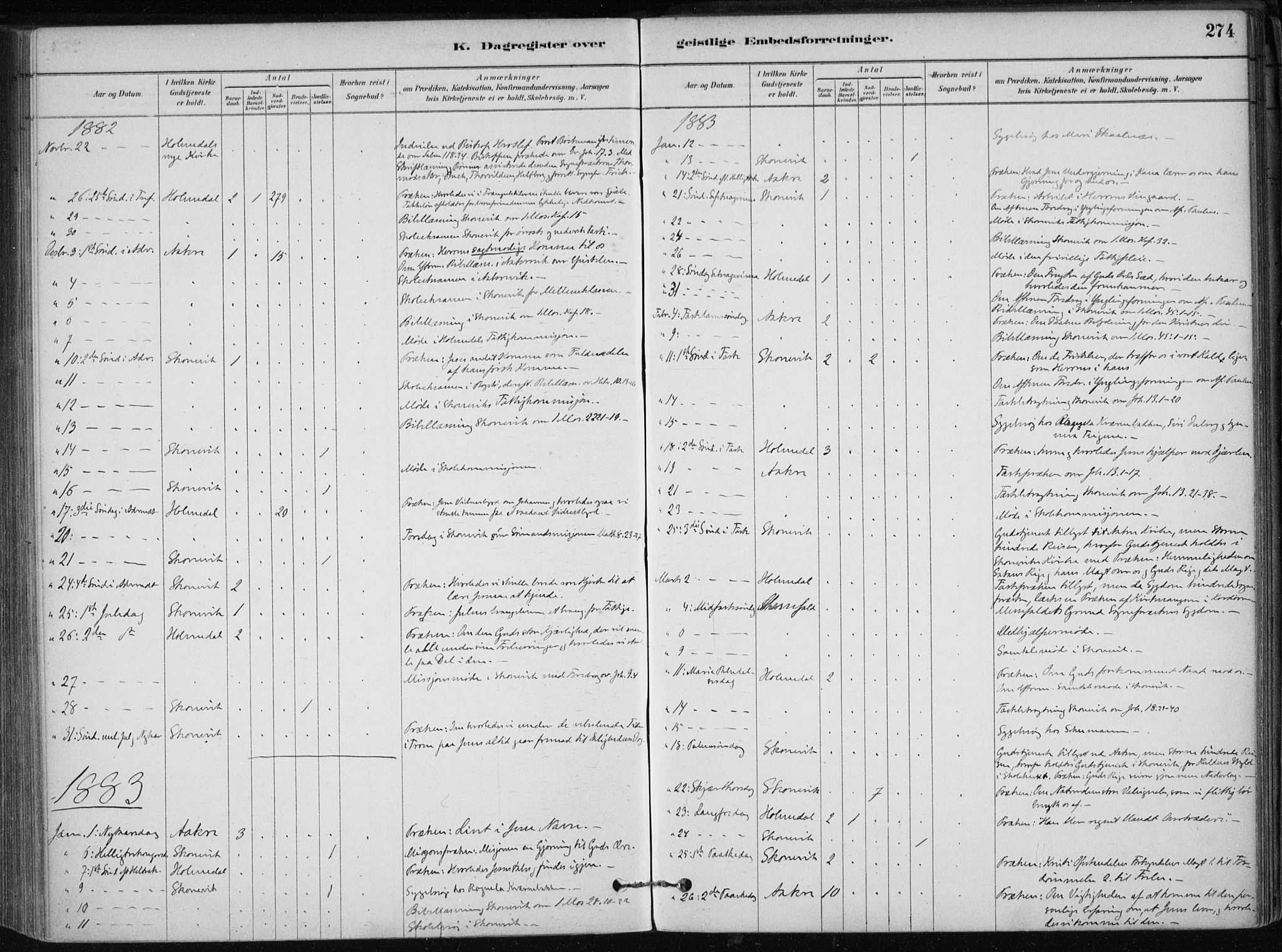 Skånevik sokneprestembete, SAB/A-77801/H/Haa: Parish register (official) no. B 1, 1879-1914, p. 274