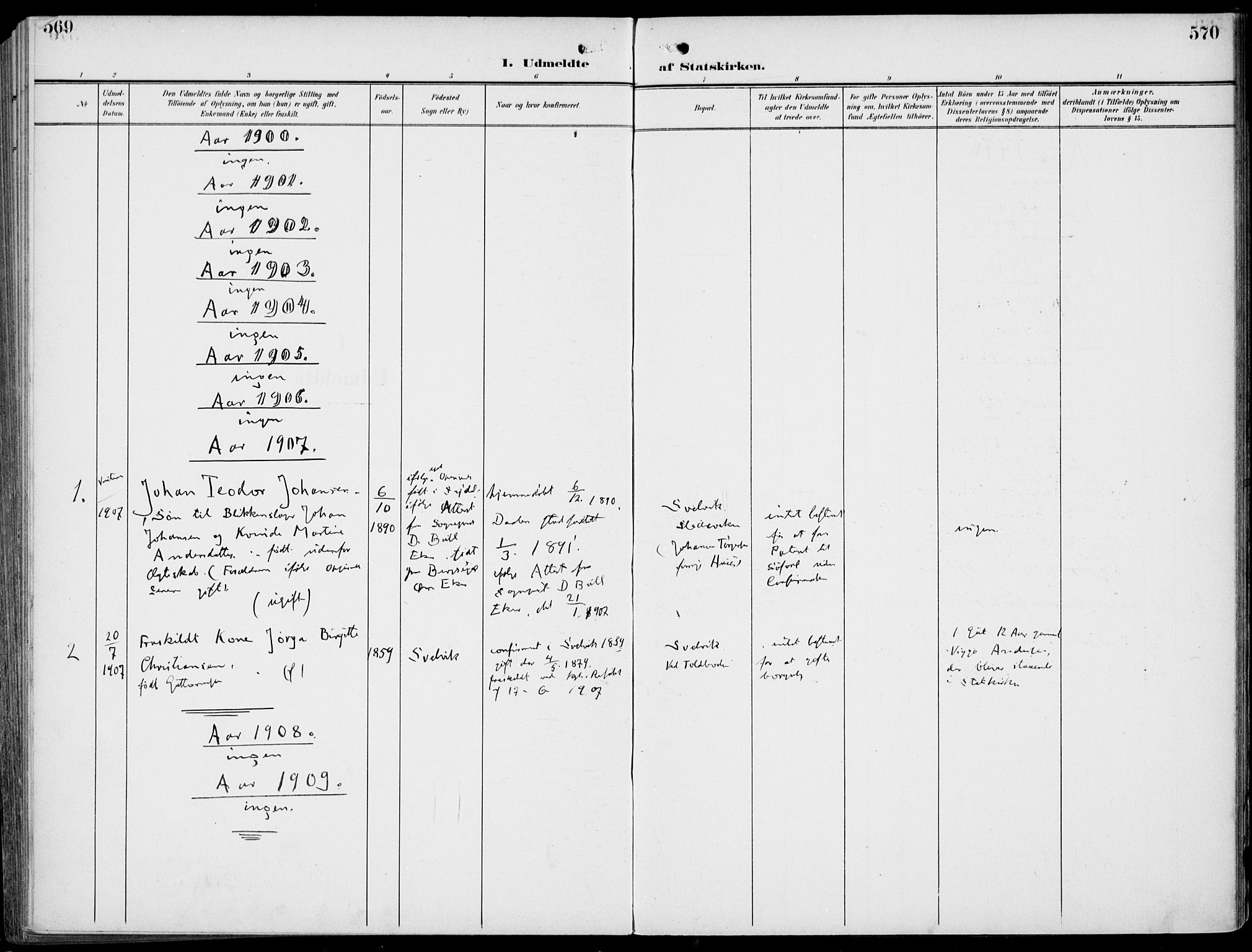 Strømm kirkebøker, AV/SAKO-A-322/F/Fb/L0002: Parish register (official) no. II 2, 1900-1919, p. 569-570