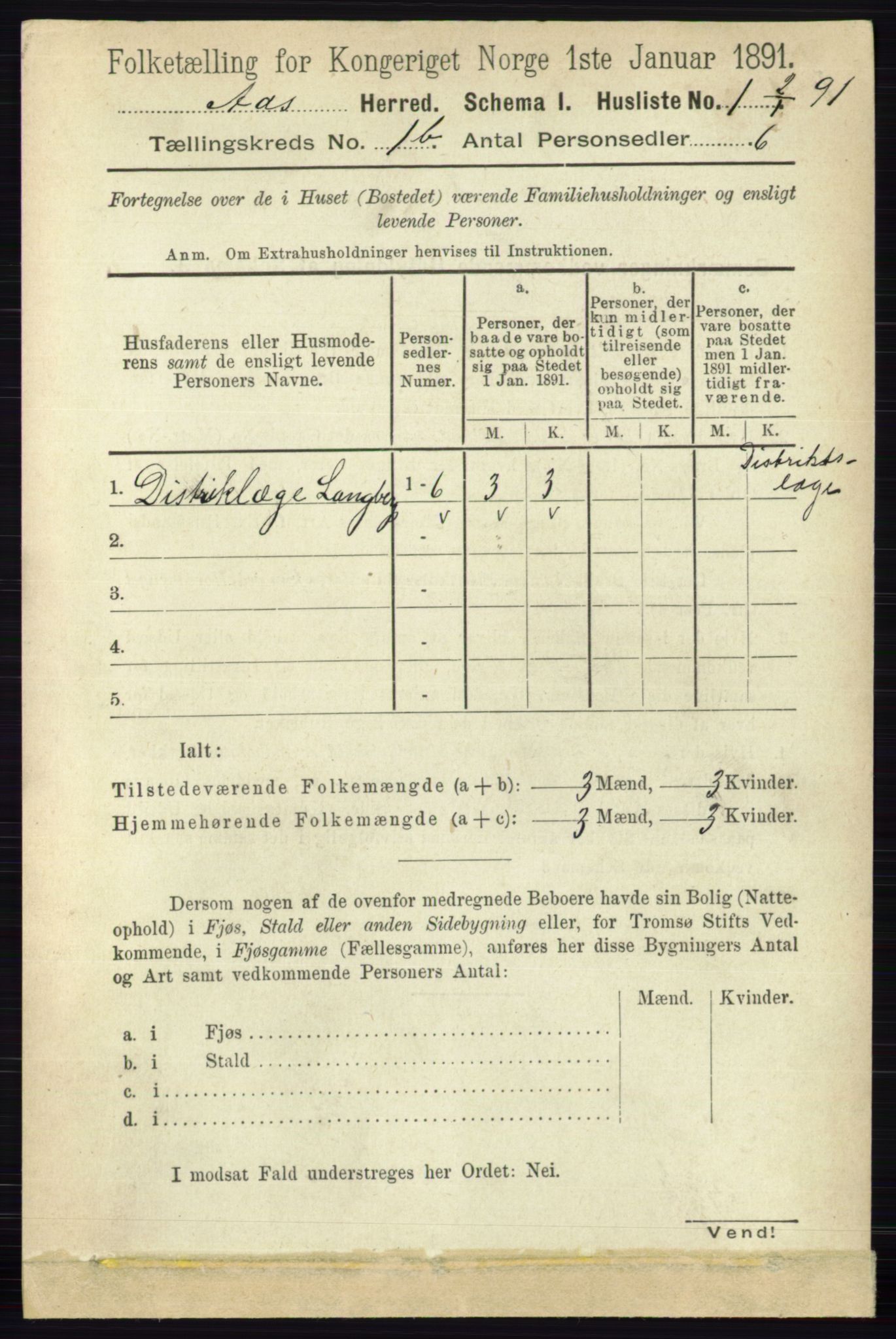RA, 1891 census for 0214 Ås, 1891, p. 622
