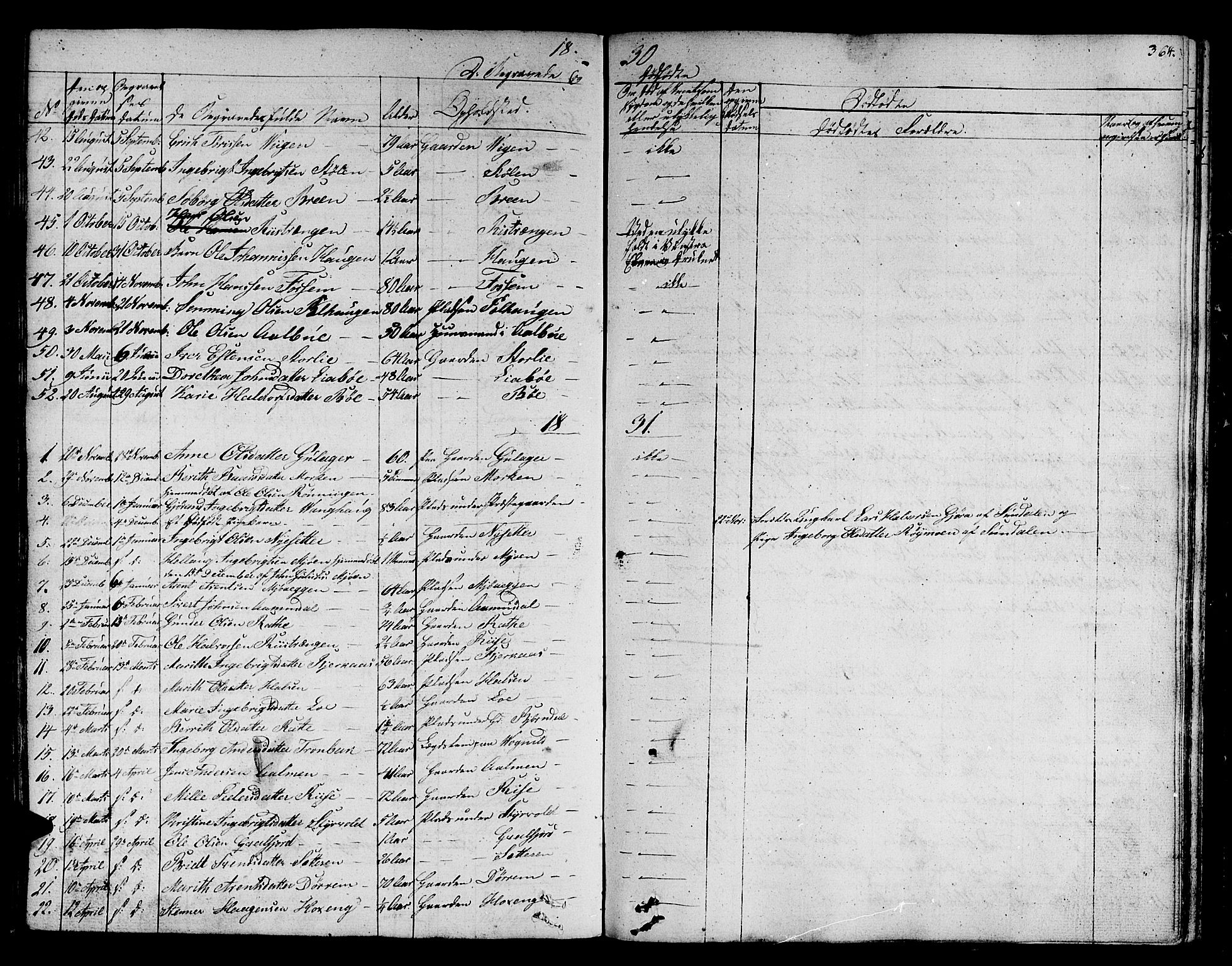 Ministerialprotokoller, klokkerbøker og fødselsregistre - Sør-Trøndelag, SAT/A-1456/678/L0897: Parish register (official) no. 678A06-07, 1821-1847, p. 364