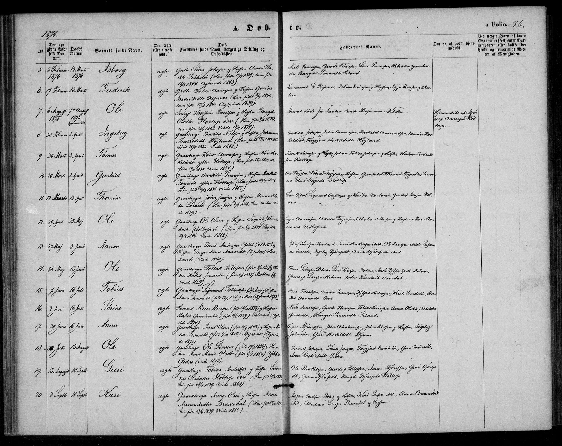 Bjelland sokneprestkontor, AV/SAK-1111-0005/F/Fa/Fac/L0002: Parish register (official) no. A 2, 1866-1887, p. 36