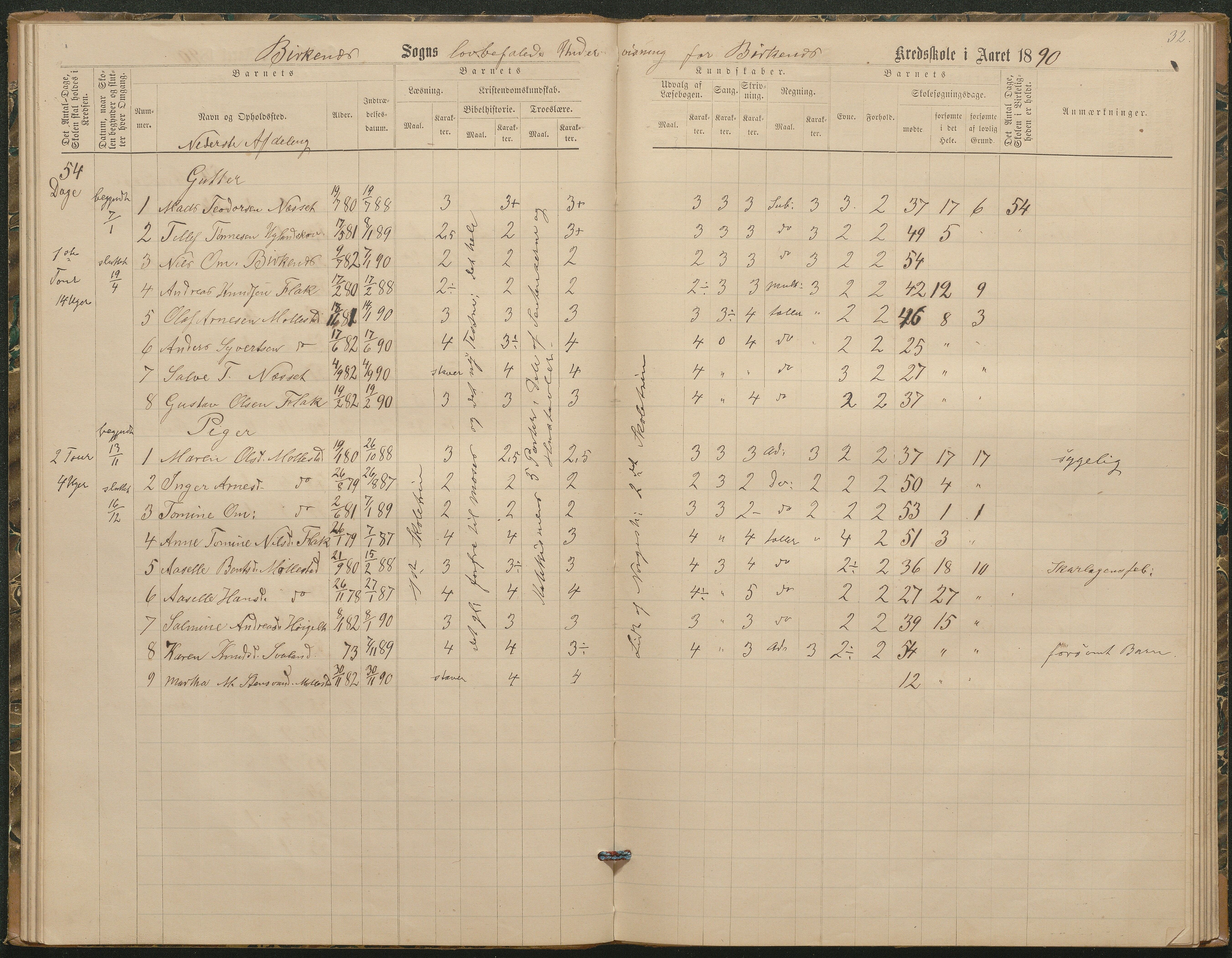 Birkenes kommune, Birkenes krets/Birkeland folkeskole frem til 1991, AAKS/KA0928-550a_91/F02/L0003: Skoleprotokoll, 1879-1891, p. 32