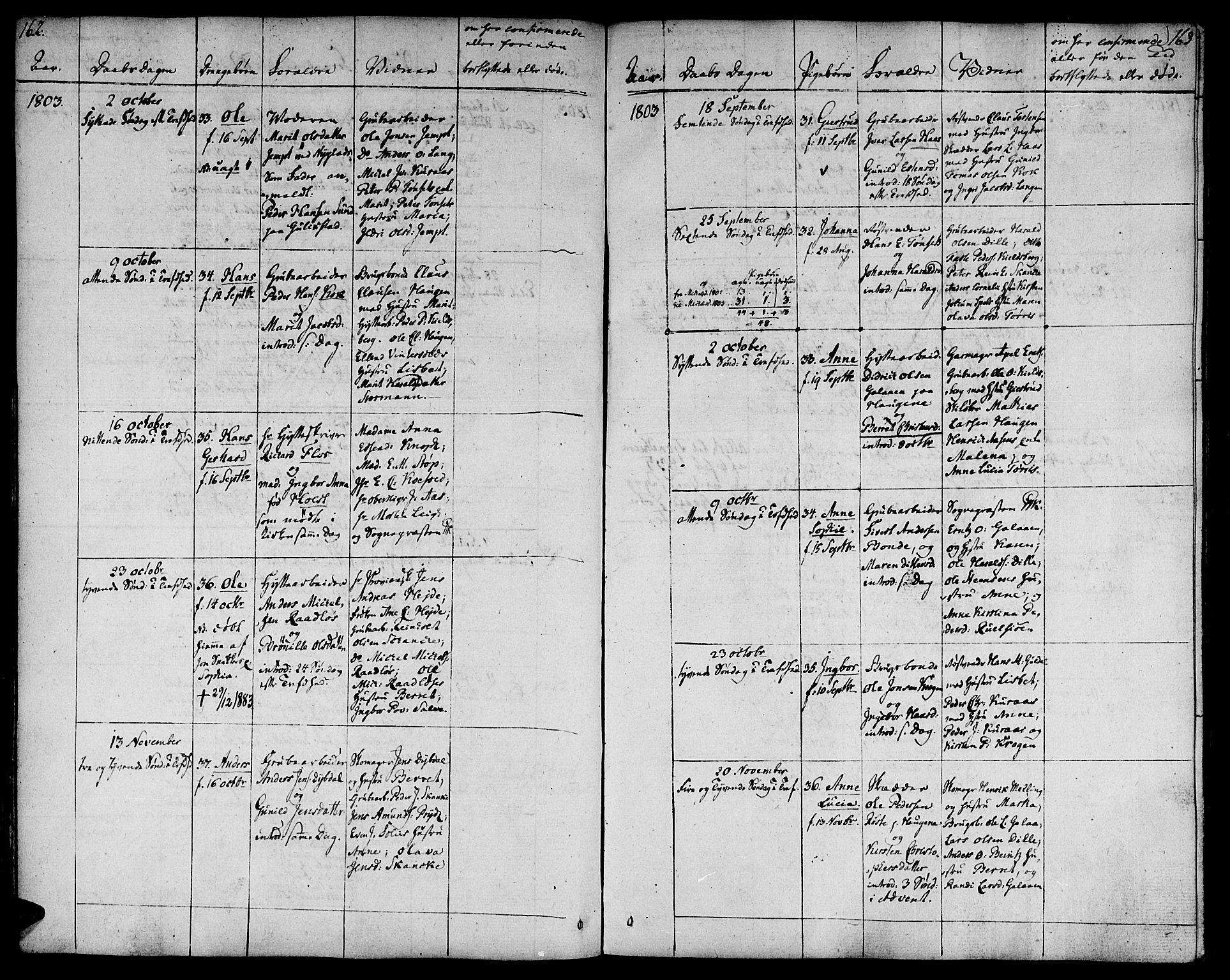 Ministerialprotokoller, klokkerbøker og fødselsregistre - Sør-Trøndelag, SAT/A-1456/681/L0927: Parish register (official) no. 681A05, 1798-1808, p. 162-163