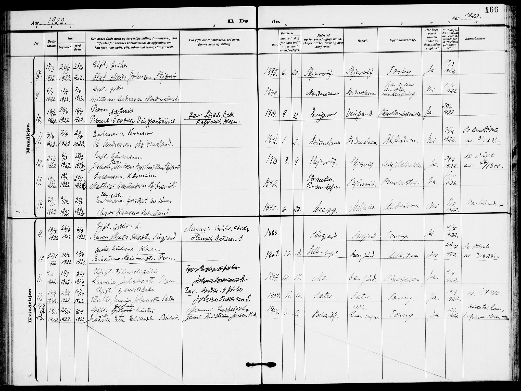 Ministerialprotokoller, klokkerbøker og fødselsregistre - Sør-Trøndelag, SAT/A-1456/658/L0724: Parish register (official) no. 658A03, 1912-1924, p. 166
