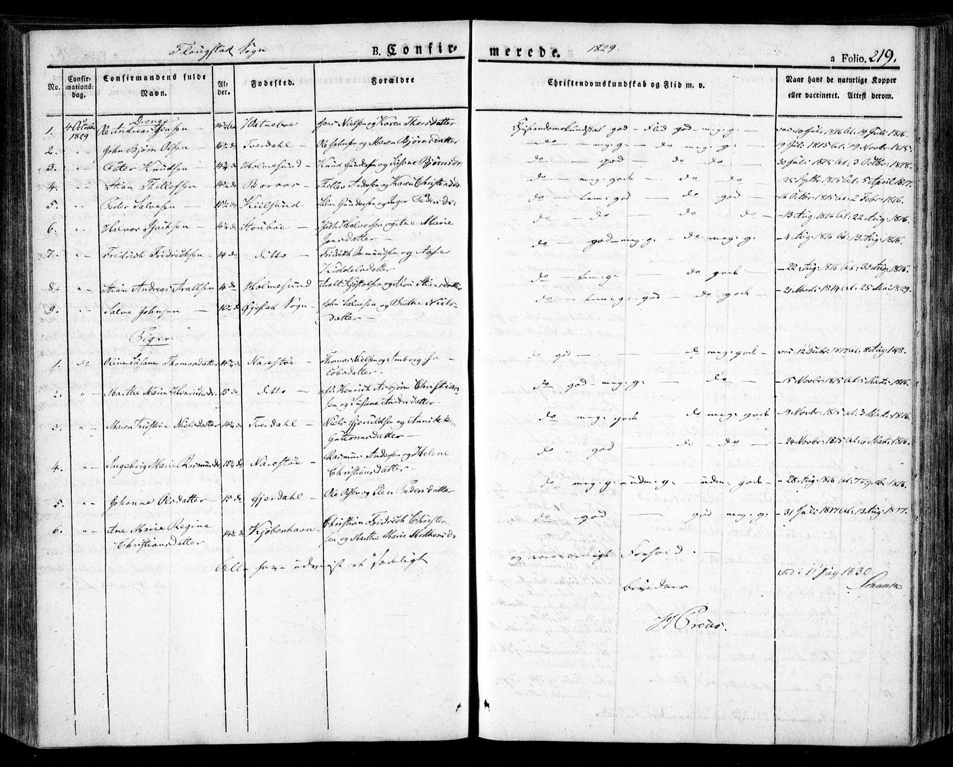 Dypvåg sokneprestkontor, SAK/1111-0007/F/Fa/Faa/L0004: Parish register (official) no. A 4, 1824-1840, p. 219