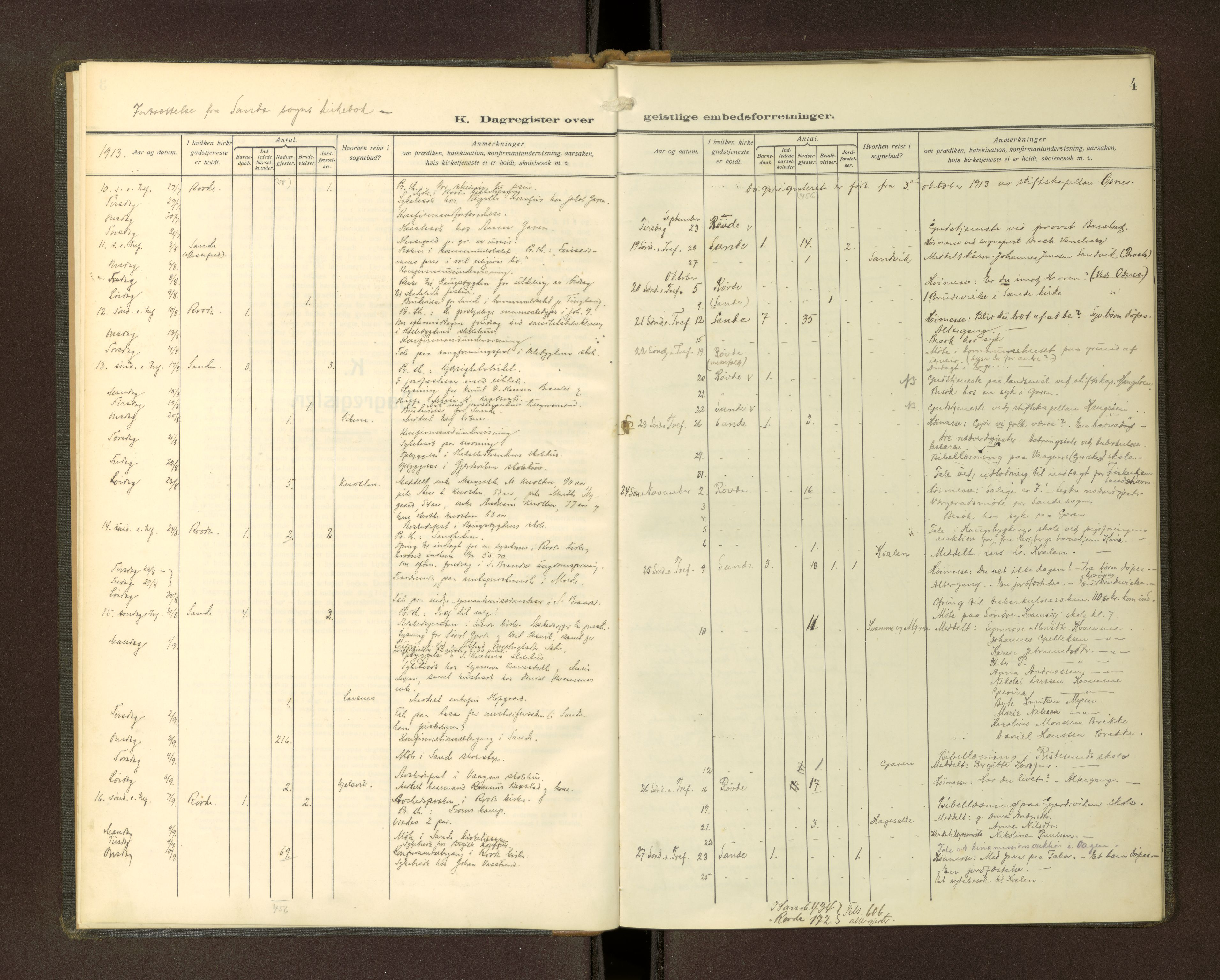 Ministerialprotokoller, klokkerbøker og fødselsregistre - Møre og Romsdal, SAT/A-1454/503/L0039: Diary records no. 503---, 1913-1918, p. 4