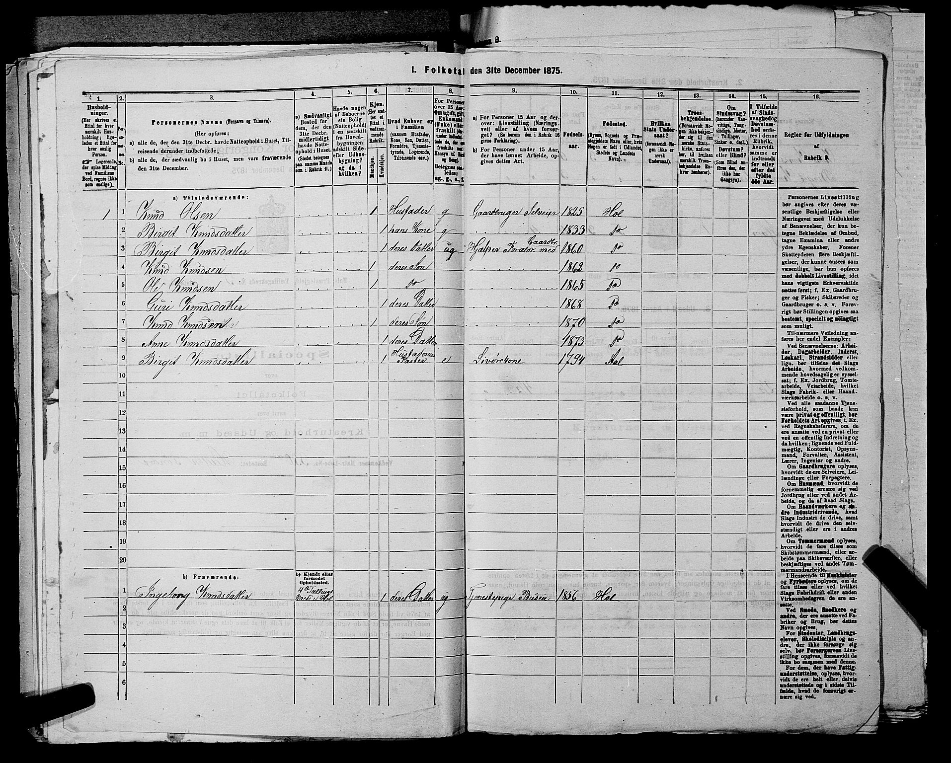 SAKO, 1875 census for 0620P Hol, 1875, p. 422