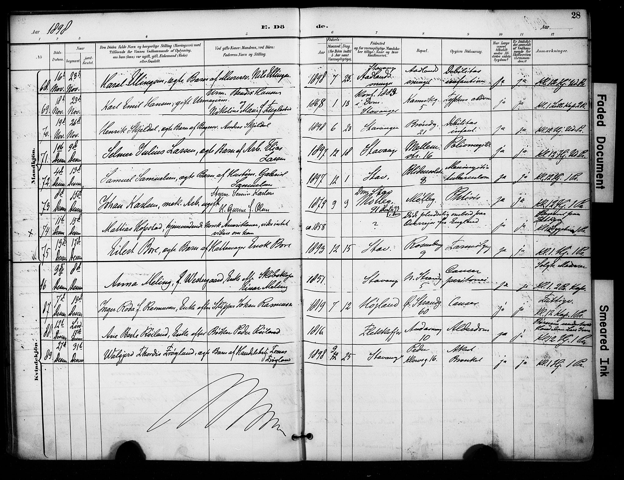 Domkirken sokneprestkontor, AV/SAST-A-101812/001/30/30BA/L0032: Parish register (official) no. A 31, 1896-1917, p. 28