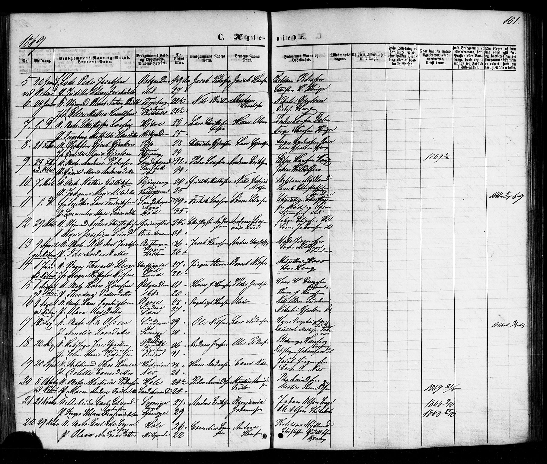 Nøtterøy kirkebøker, SAKO/A-354/G/Gb/L0001: Parish register (copy) no. II 1, 1856-1874, p. 151