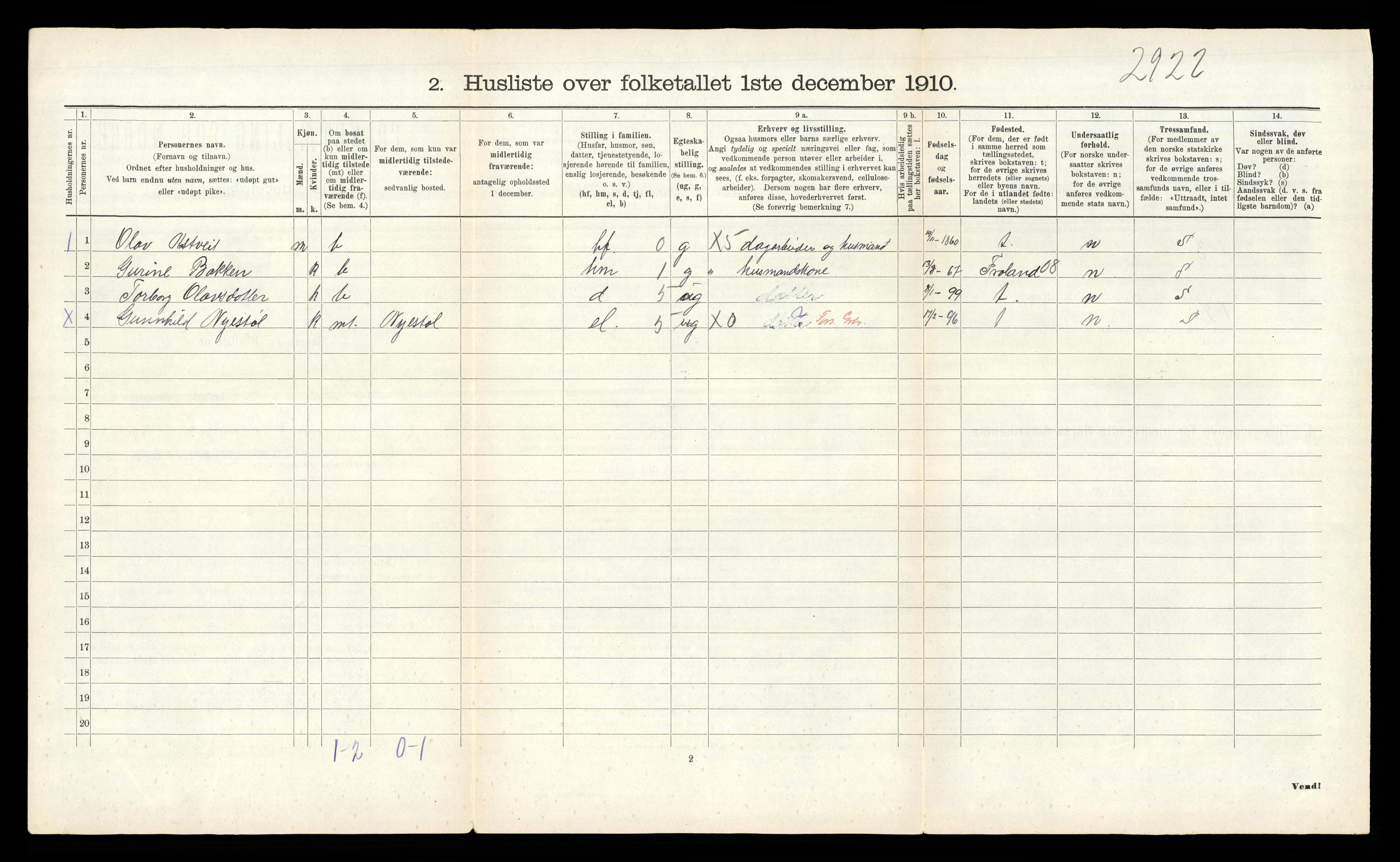 RA, 1910 census for Mykland, 1910, p. 30