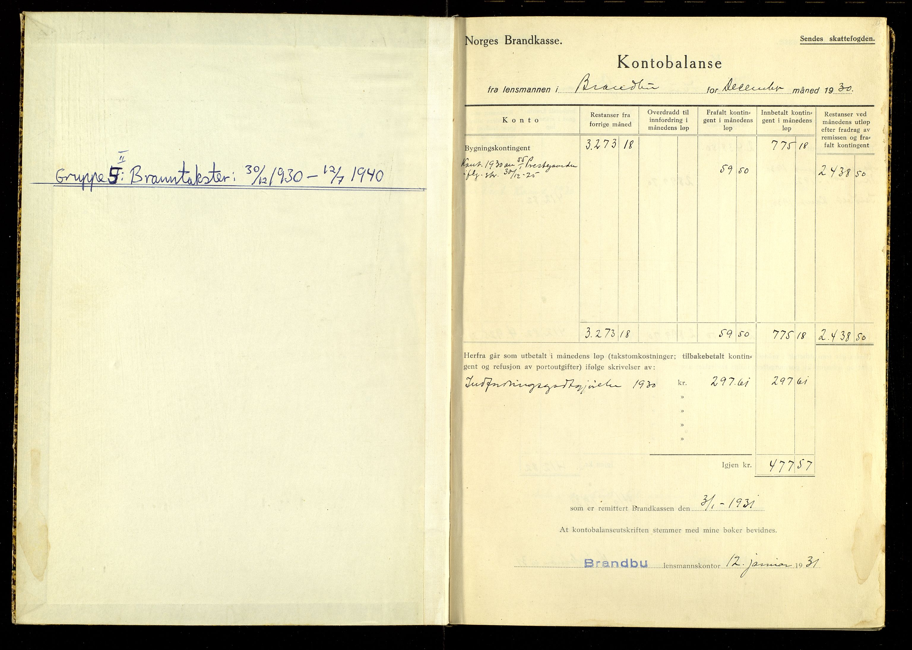 Norges Brannkasse, Brandbu, SAH/NBRANB-051/F/L0004: Kontobalanse, 1930-1940