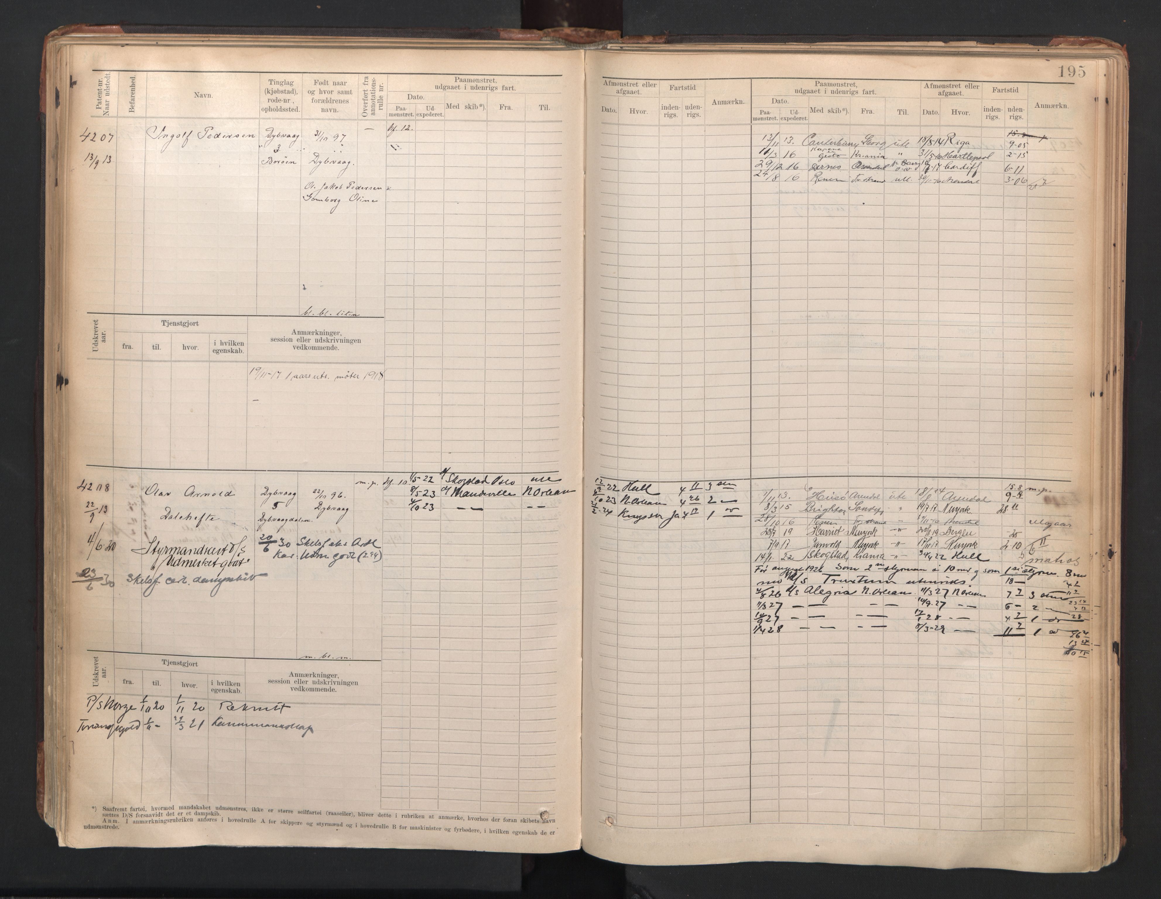 Tvedestrand mønstringskrets, SAK/2031-0011/F/Fb/L0006: Hovedrulle A nr 3818-4409, R-7, 1905-1948, p. 200