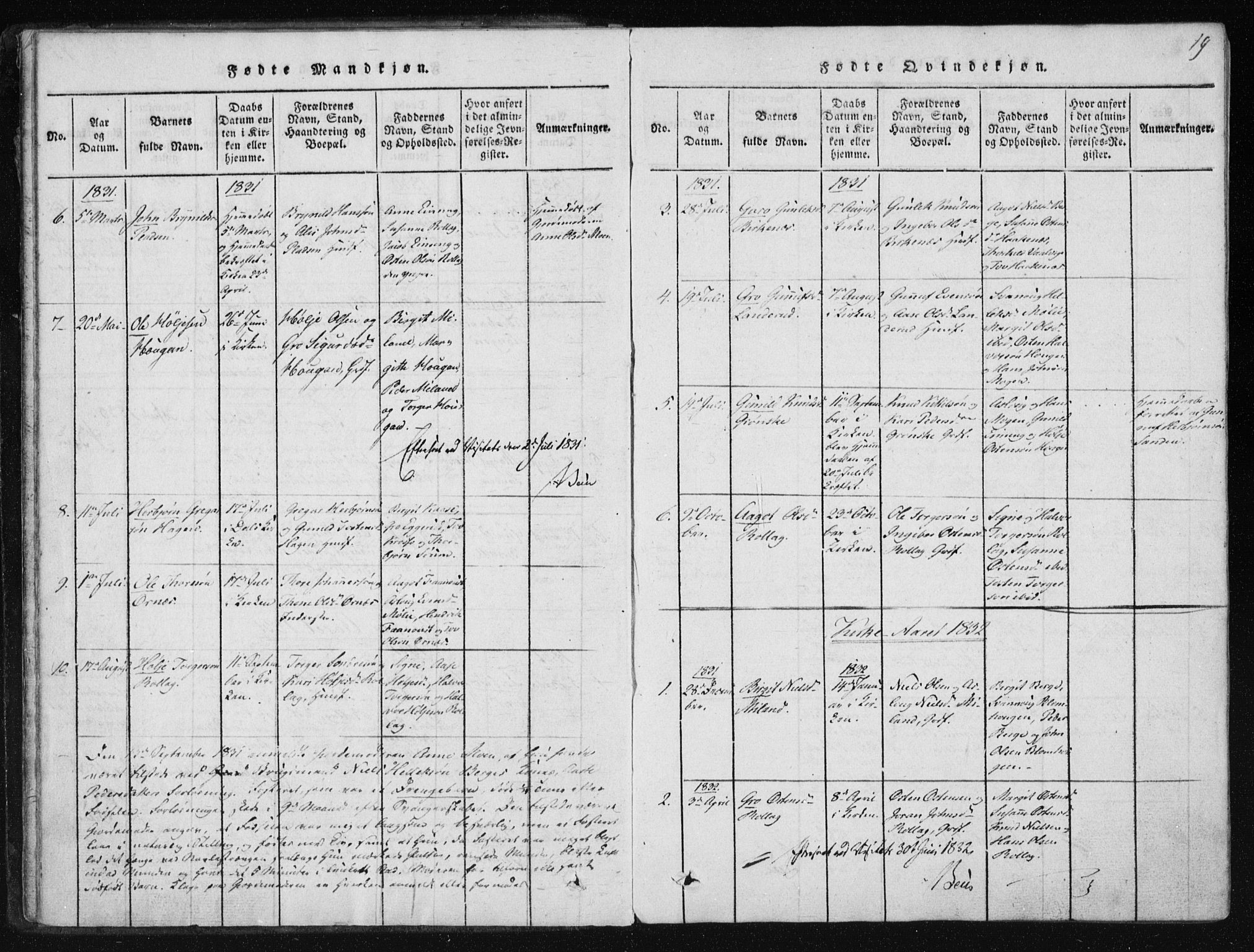 Tinn kirkebøker, SAKO/A-308/F/Fb/L0001: Parish register (official) no. II 1, 1815-1843, p. 19