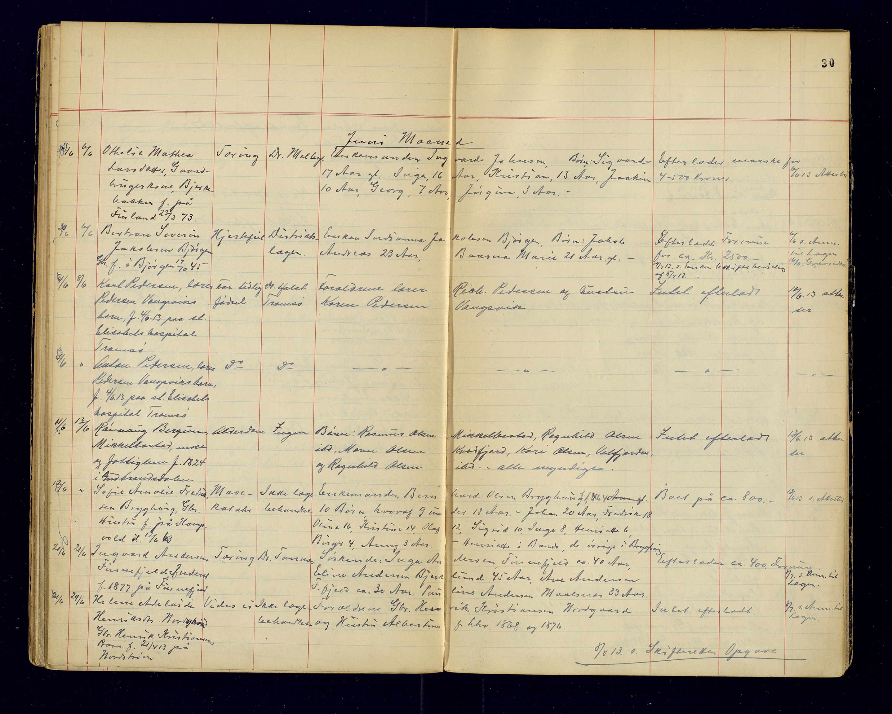Tranøy lensmannskontor (Sørreisa lensmannskontor), AV/SATØ-SATØ-46/1/F/Fi/Fia/L0147: Dødsfallsprotokoller, 1909-1919, p. 30