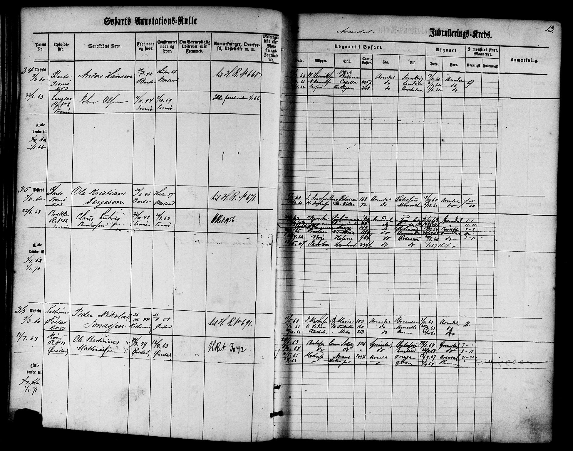 Arendal mønstringskrets, SAK/2031-0012/F/Fa/L0001: Annotasjonsrulle nr 1-794 med register, E-1, 1860-1865, p. 42