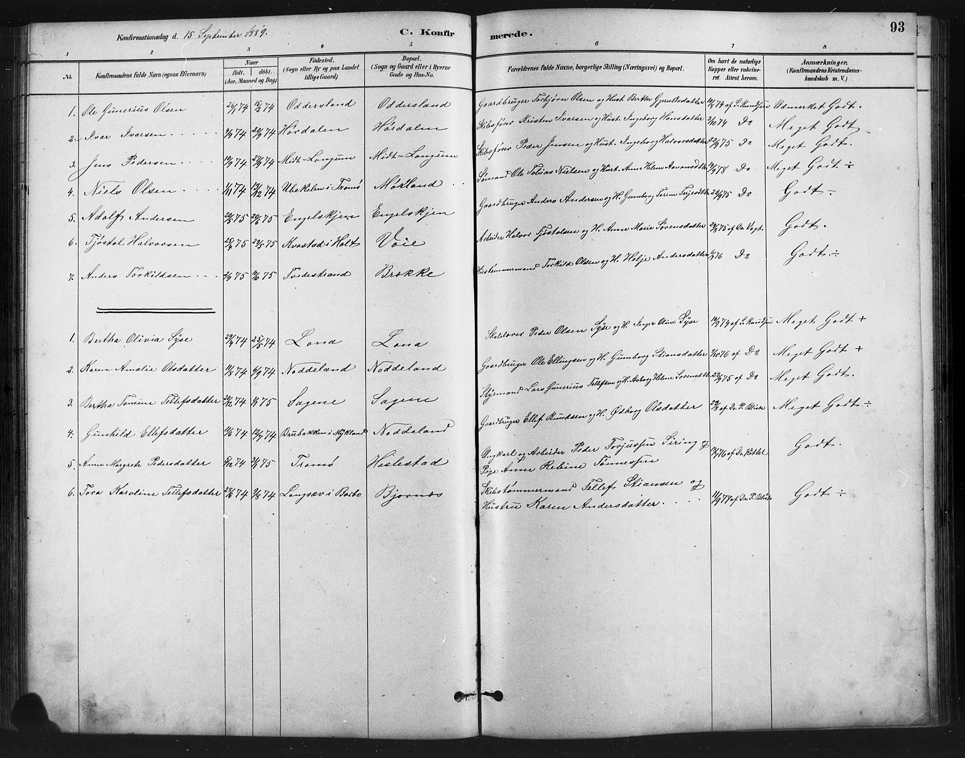 Austre Moland sokneprestkontor, SAK/1111-0001/F/Fb/Fba/L0003: Parish register (copy) no. B 3, 1879-1914, p. 93