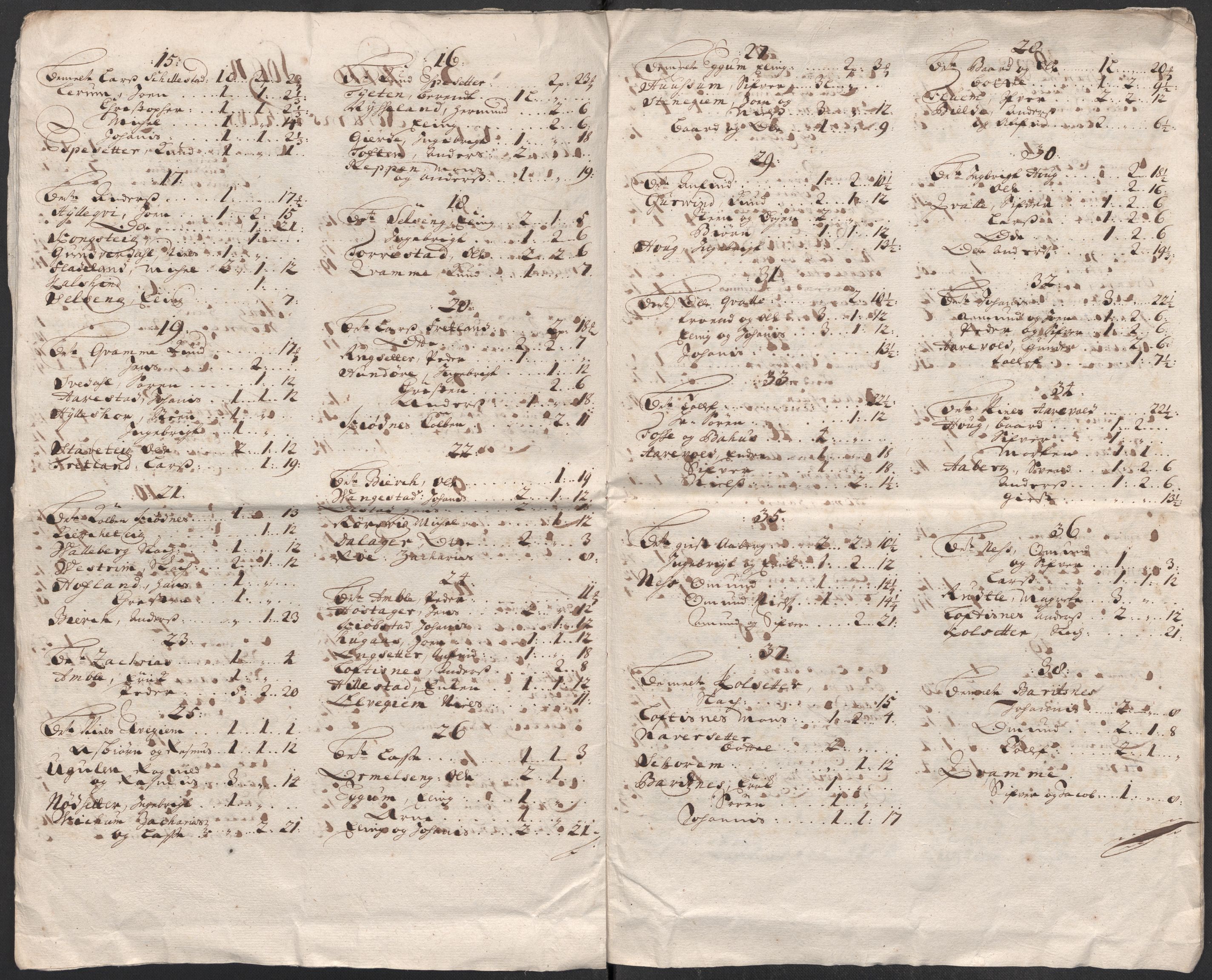 Rentekammeret inntil 1814, Reviderte regnskaper, Fogderegnskap, AV/RA-EA-4092/R52/L3318: Fogderegnskap Sogn, 1712, p. 311