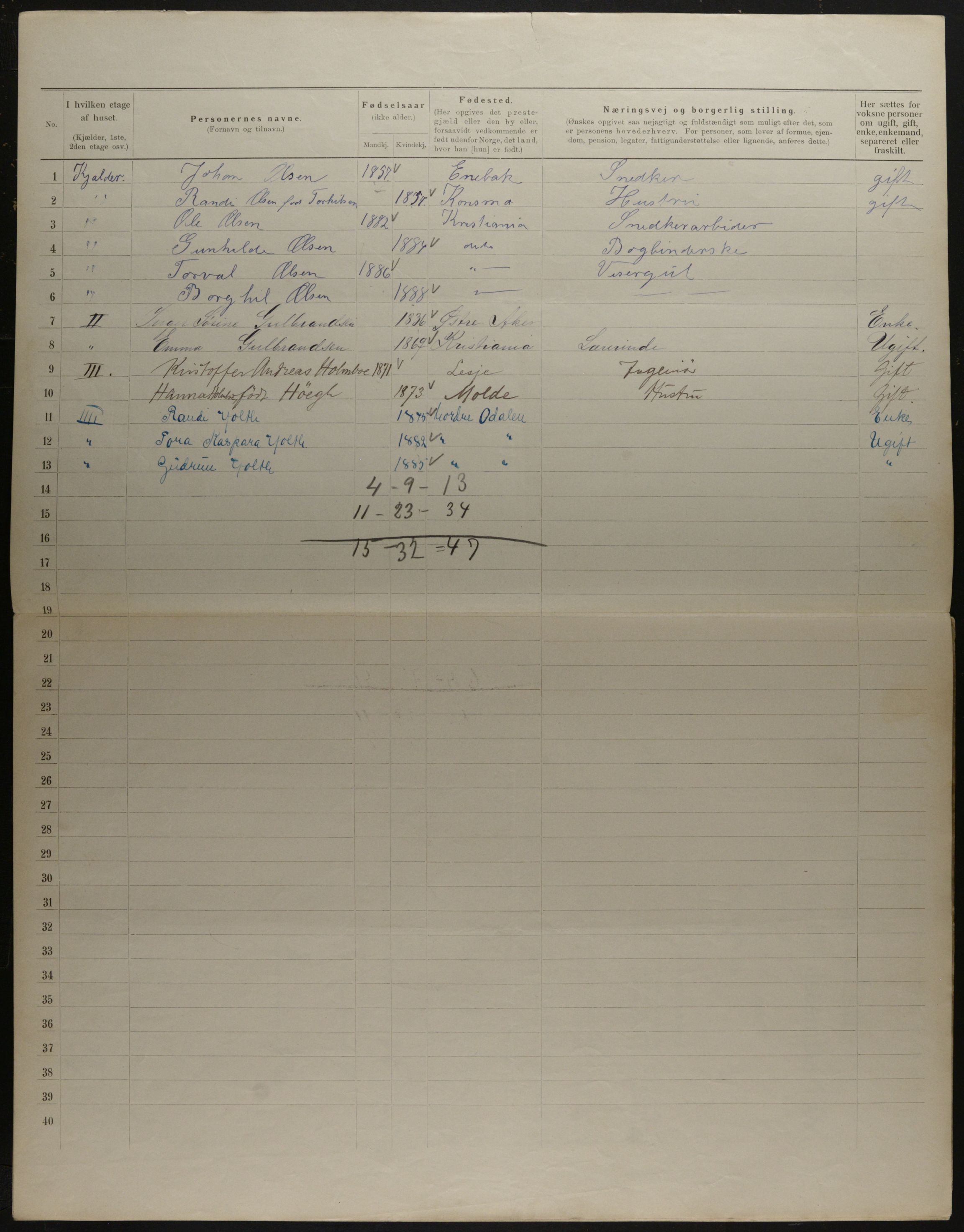 OBA, Municipal Census 1901 for Kristiania, 1901, p. 18243