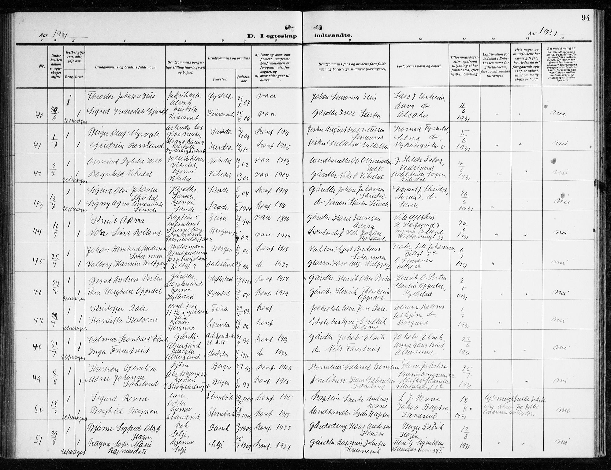 Korskirken sokneprestembete, AV/SAB-A-76101/H/Haa/L0039: Parish register (official) no. D 6, 1919-1938, p. 94