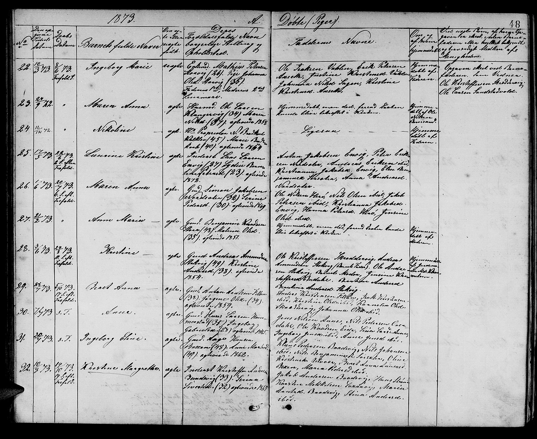 Ministerialprotokoller, klokkerbøker og fødselsregistre - Sør-Trøndelag, SAT/A-1456/637/L0561: Parish register (copy) no. 637C02, 1873-1882, p. 48