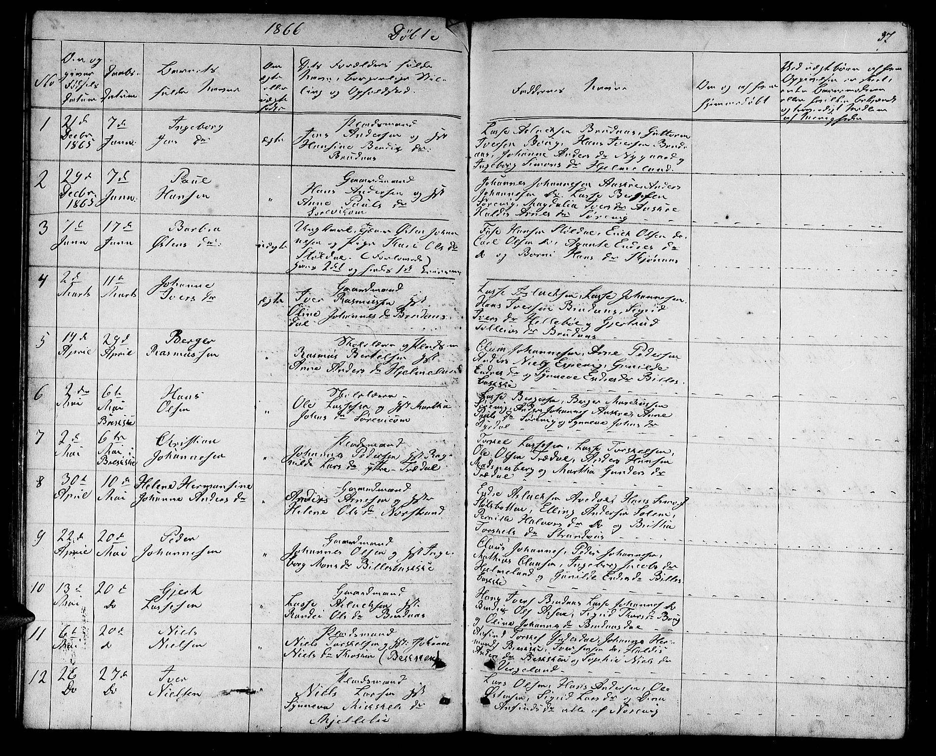 Lavik sokneprestembete, AV/SAB-A-80901: Parish register (copy) no. A 1, 1854-1881, p. 37