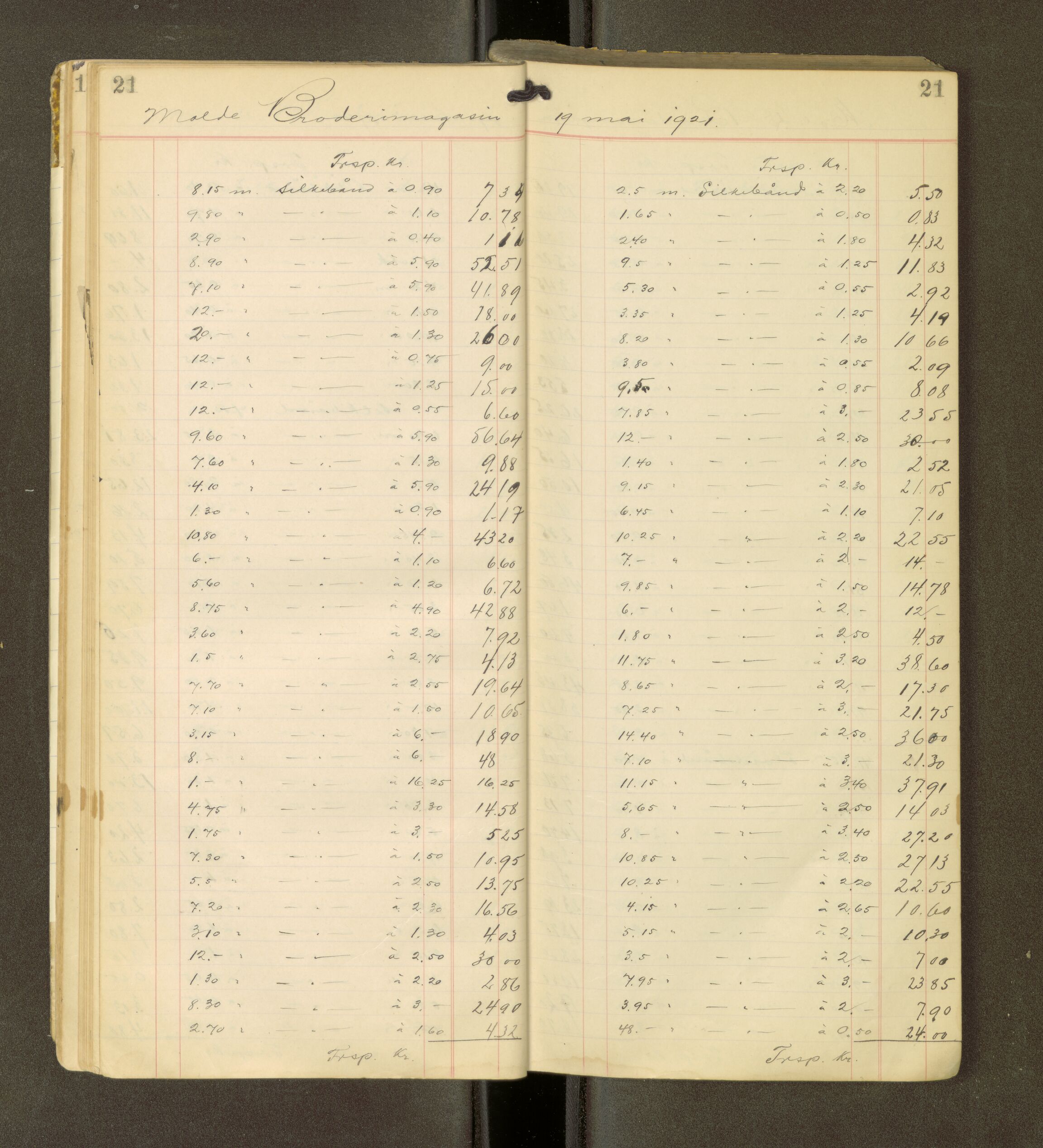 Romsdal sorenskriveri, AV/SAT-A-4149/1/3/3Ca/L0001: Registreringsprotokoll, 1921-1926, p. 21