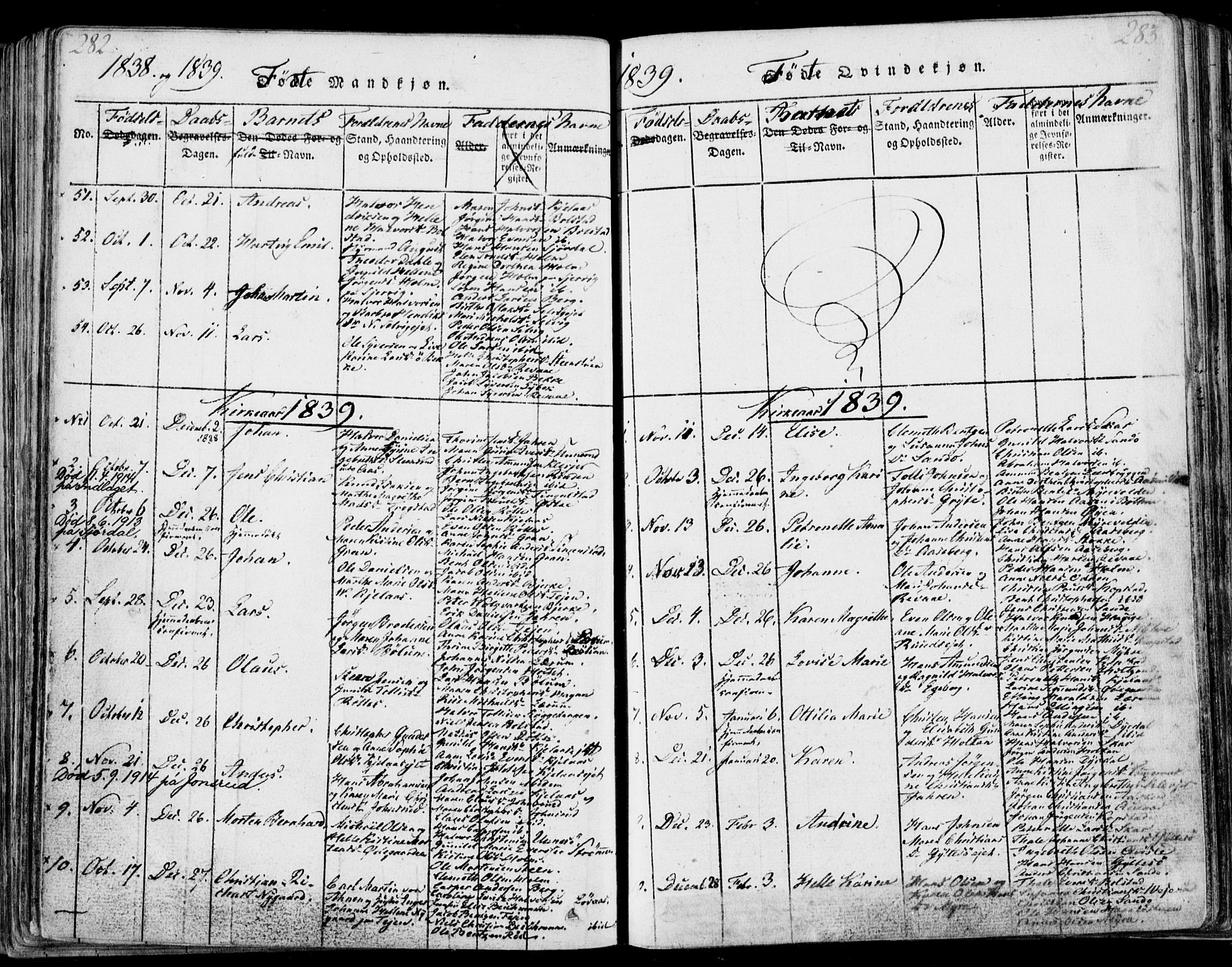 Sande Kirkebøker, SAKO/A-53/F/Fa/L0003: Parish register (official) no. 3, 1814-1847, p. 282-283