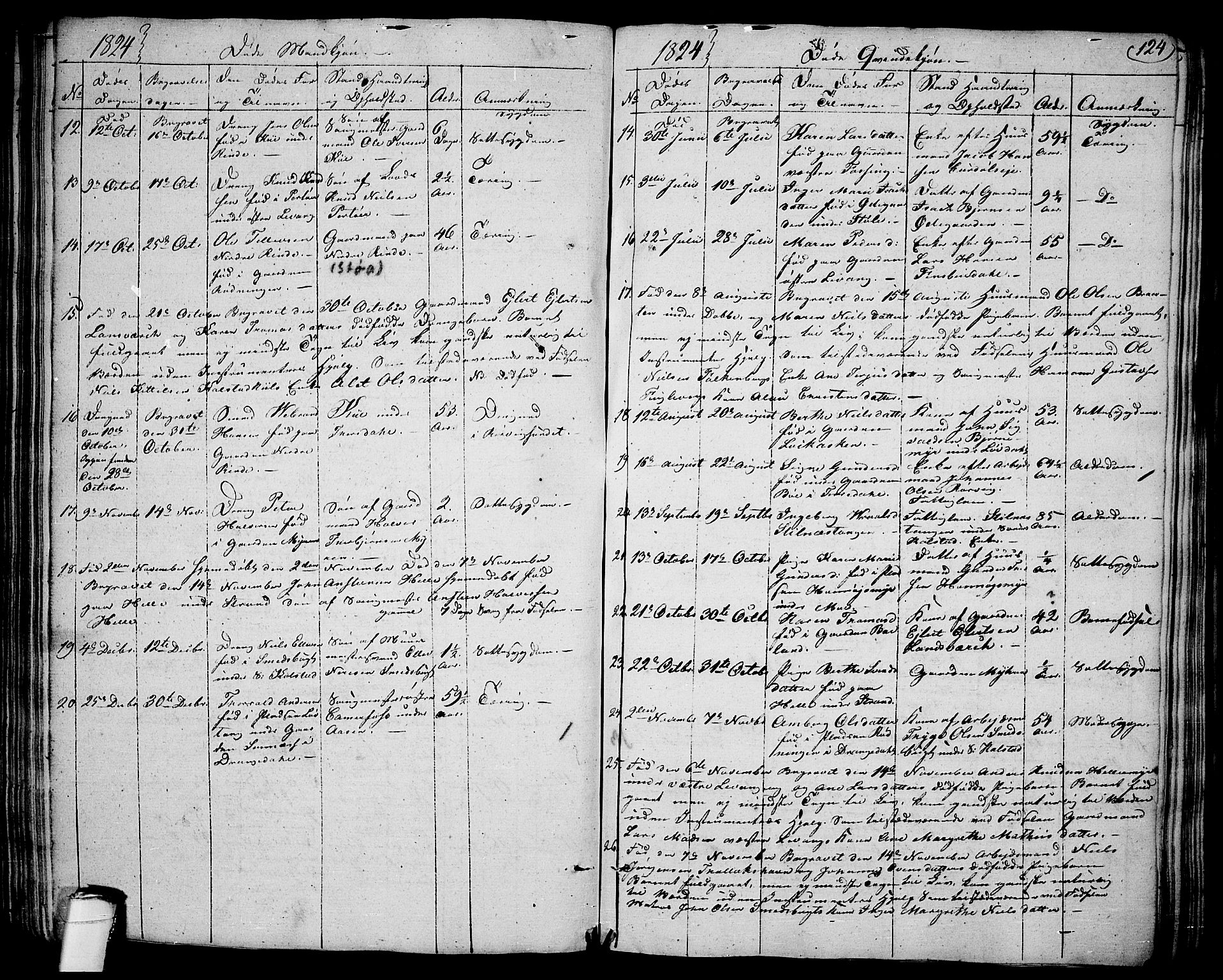 Sannidal kirkebøker, SAKO/A-296/F/Fa/L0005: Parish register (official) no. 5, 1823-1830, p. 124