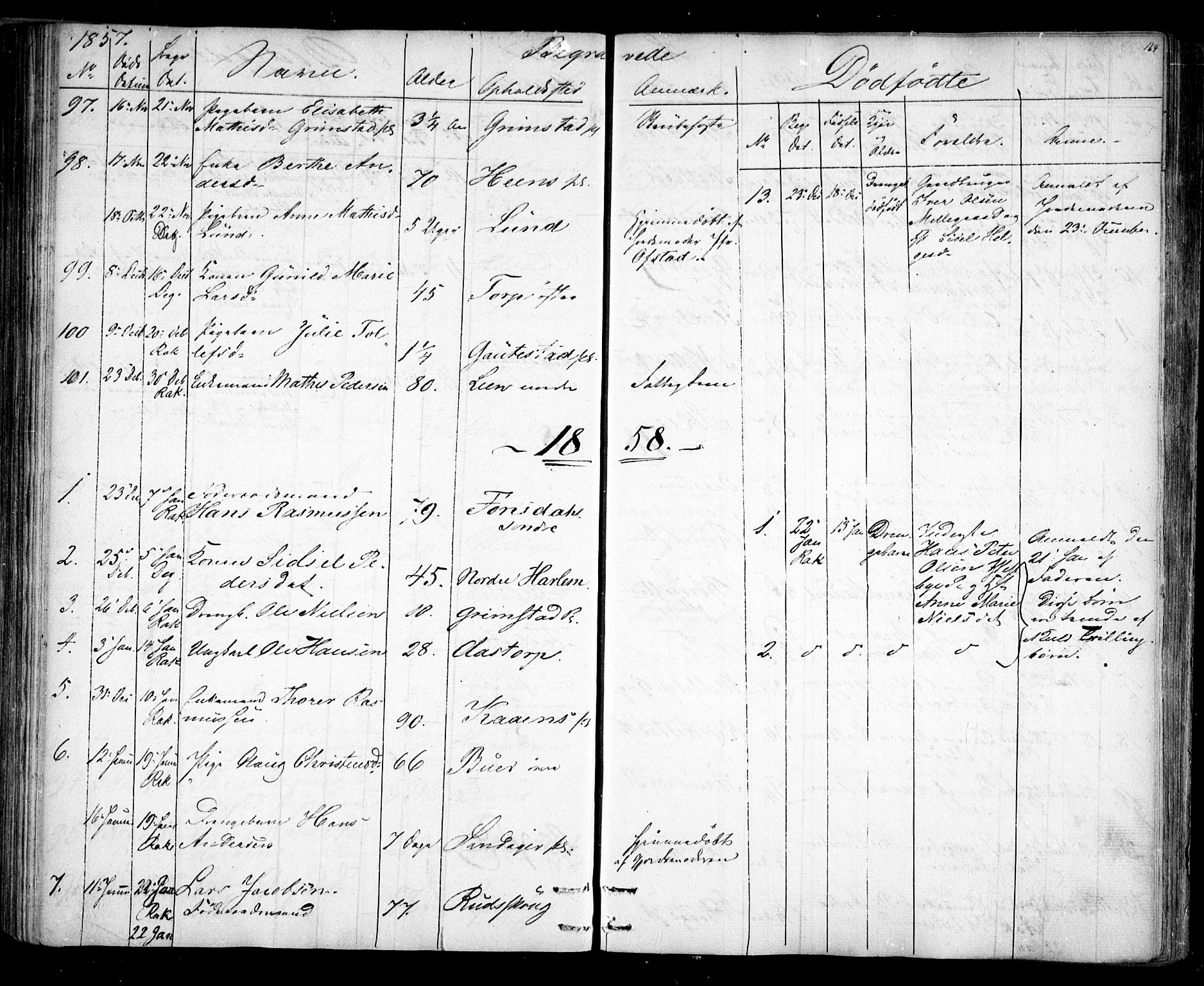 Rakkestad prestekontor Kirkebøker, AV/SAO-A-2008/F/Fa/L0010: Parish register (official) no. I 10, 1857-1861, p. 164