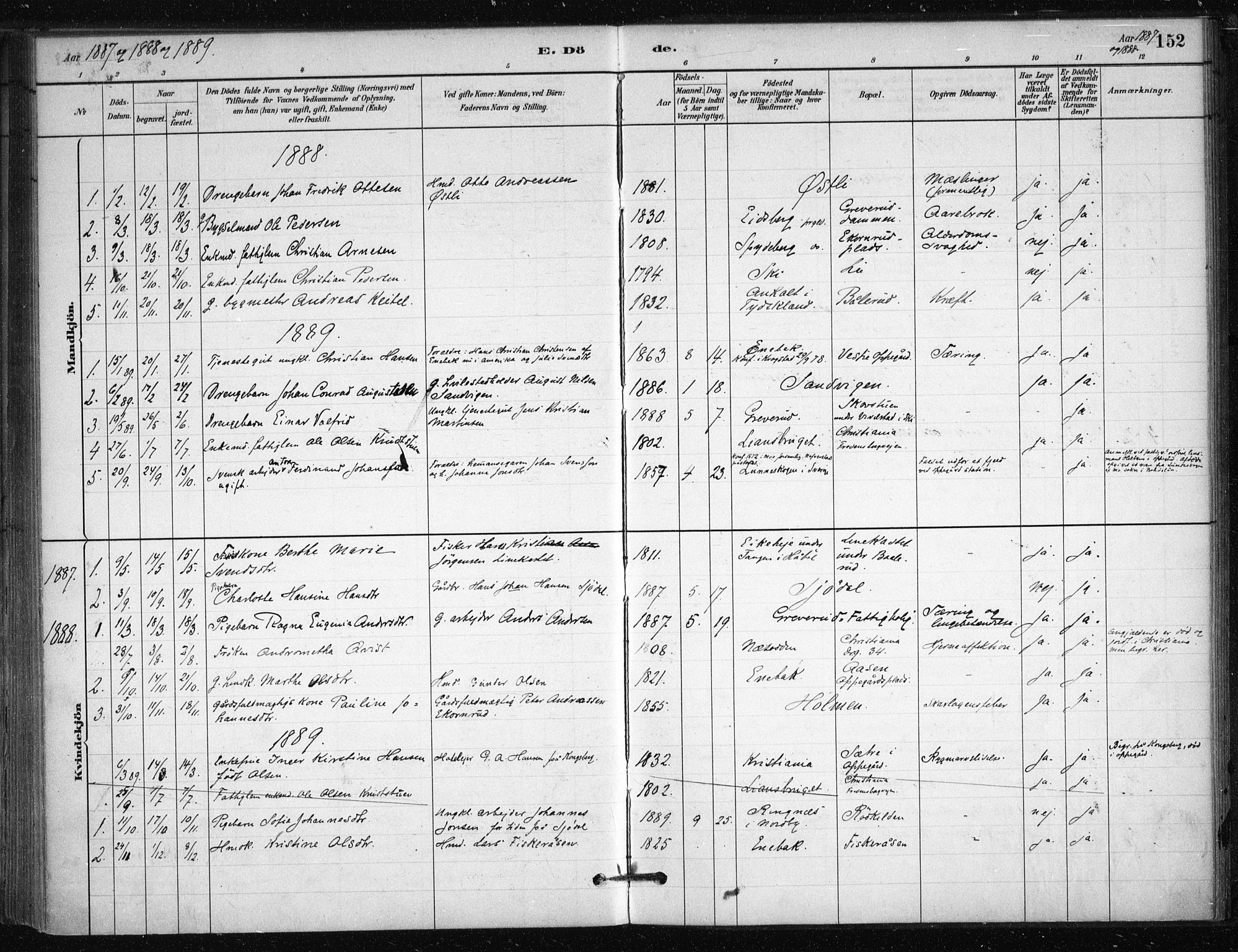 Nesodden prestekontor Kirkebøker, AV/SAO-A-10013/F/Fb/L0001: Parish register (official) no. II 1, 1880-1915, p. 152