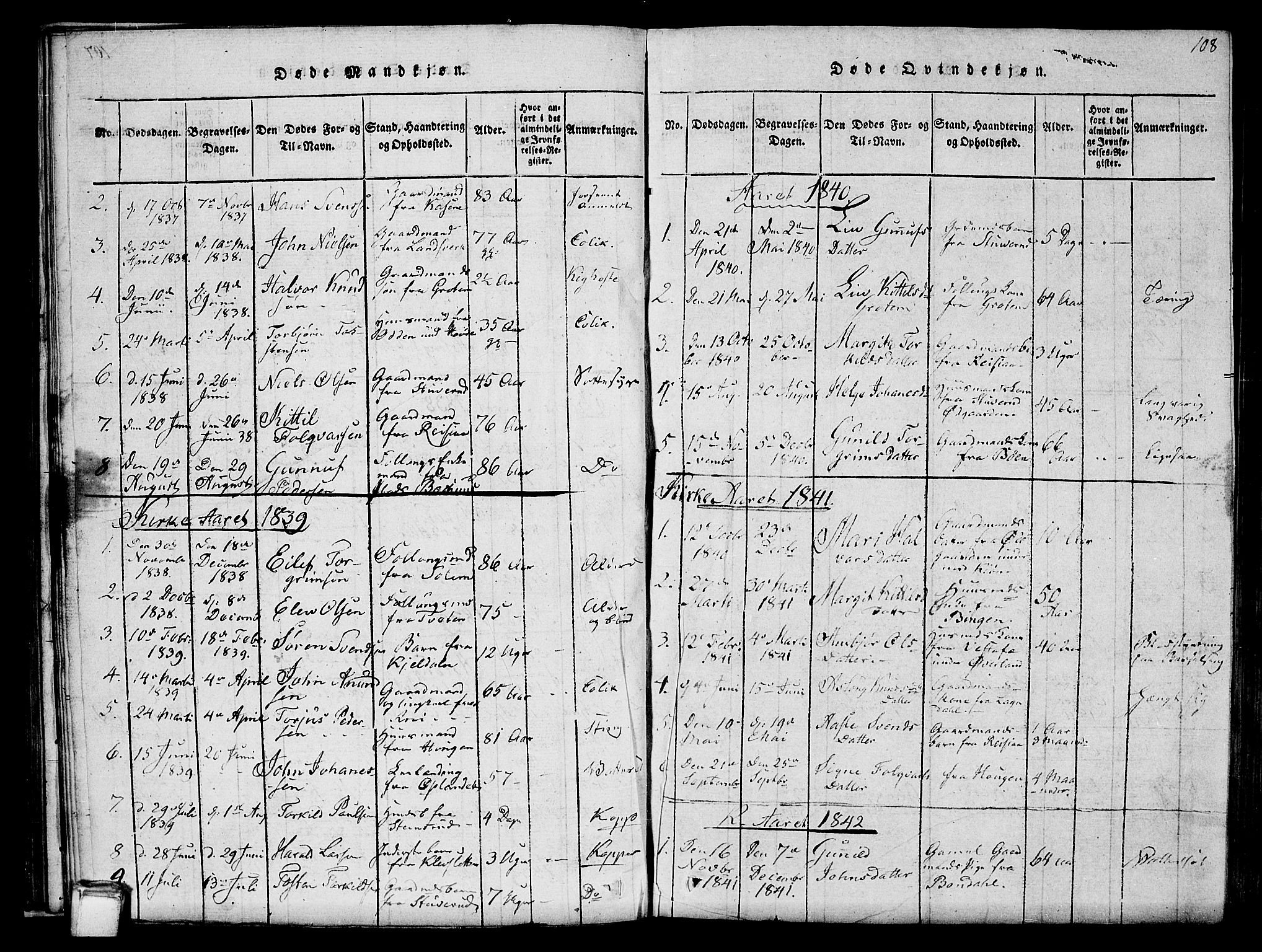Hjartdal kirkebøker, SAKO/A-270/G/Gc/L0001: Parish register (copy) no. III 1, 1815-1842, p. 108