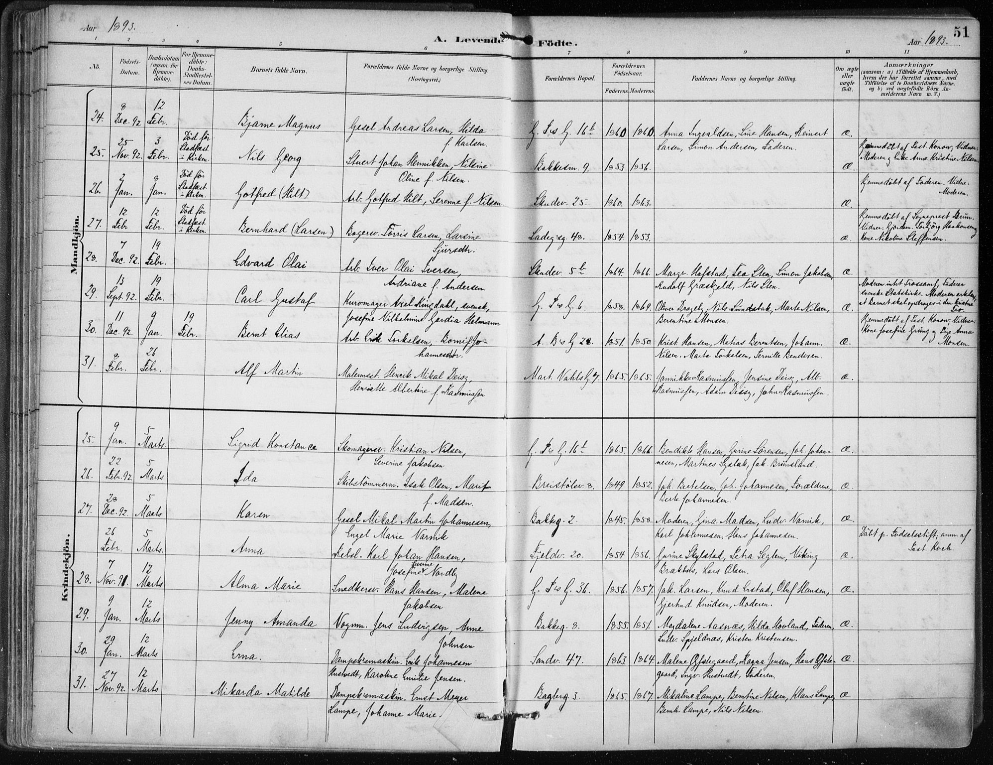 Sandviken Sokneprestembete, AV/SAB-A-77601/H/Ha/L0005: Parish register (official) no. B 2, 1891-1901, p. 51