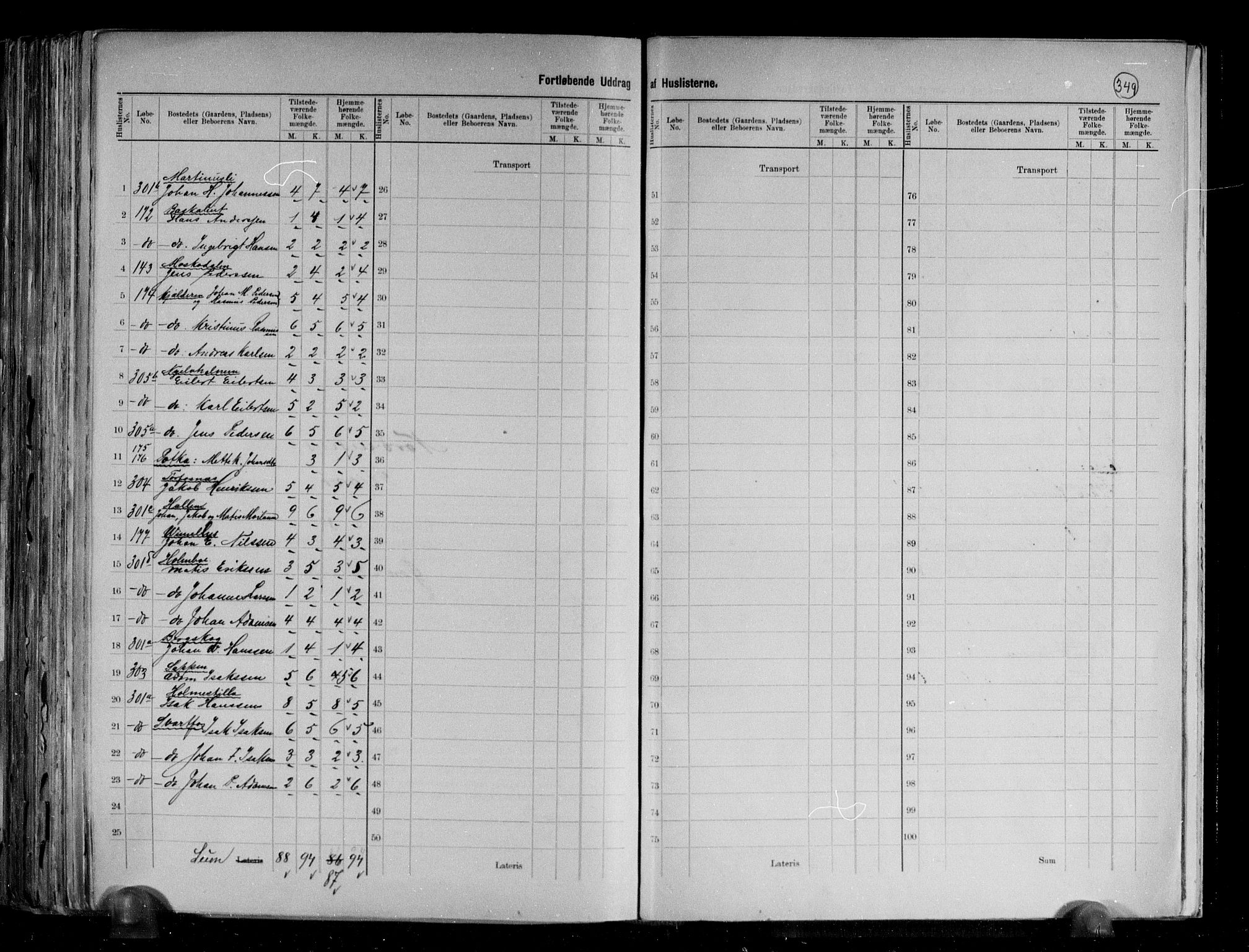 RA, 1891 census for 1942 Nordreisa, 1891, p. 9
