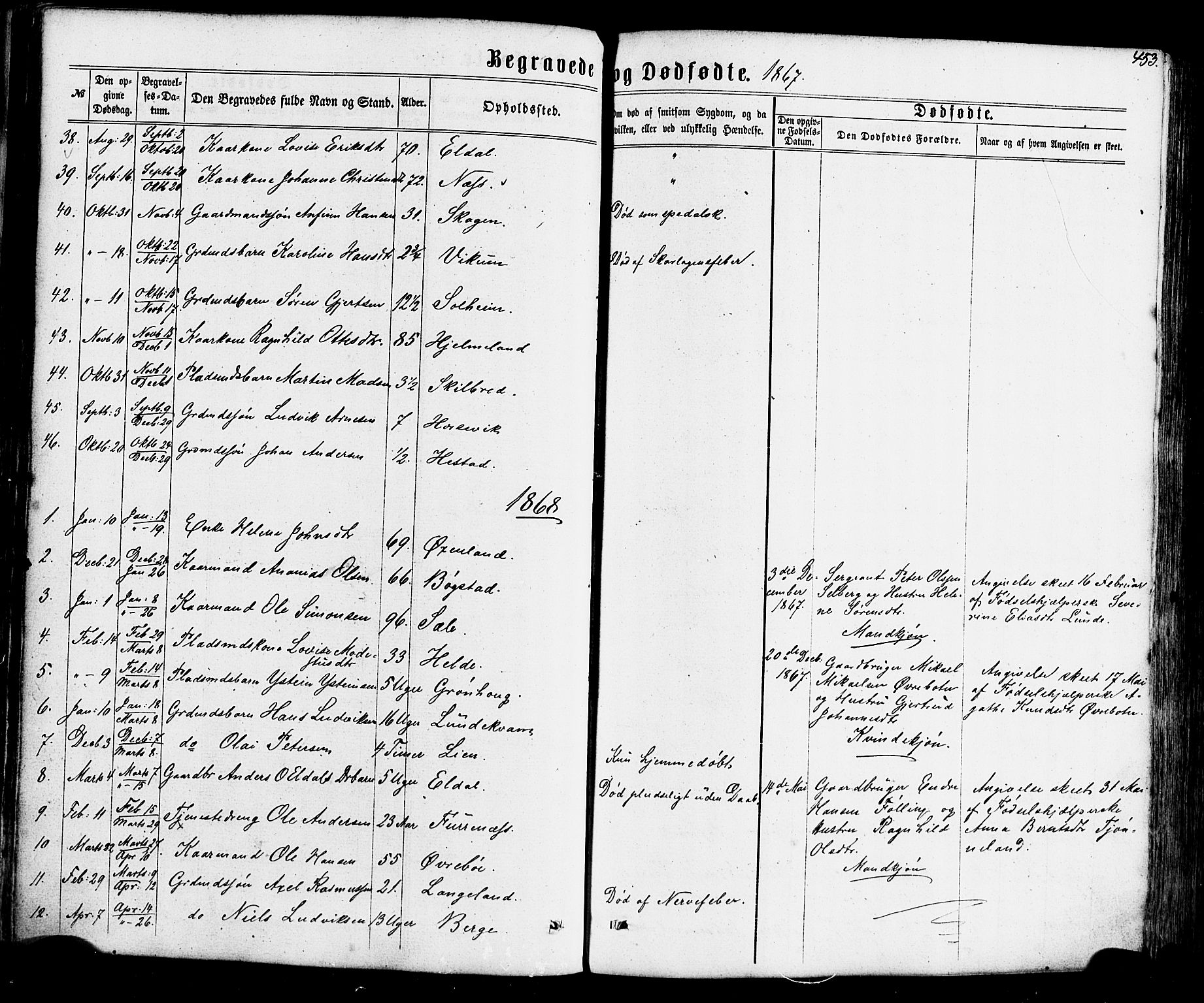 Gaular sokneprestembete, SAB/A-80001/H/Haa: Parish register (official) no. A 5, 1860-1881, p. 453