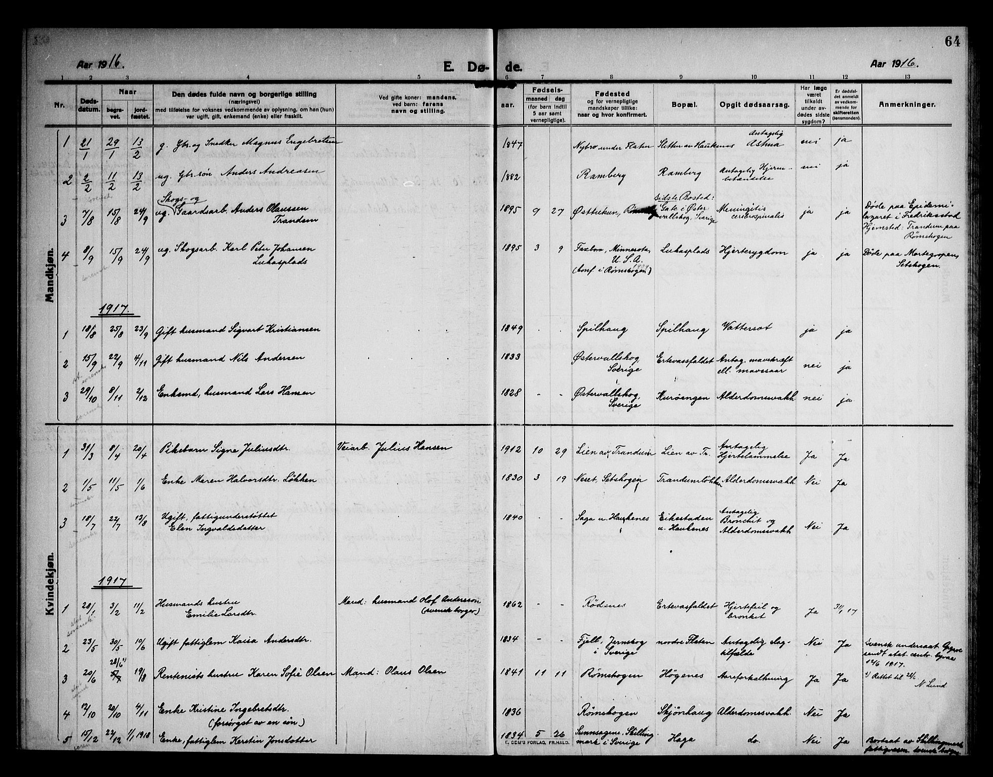 Rødenes prestekontor Kirkebøker, AV/SAO-A-2005/F/Fb/L0004: Parish register (official) no. II 4, 1911-1926, p. 64