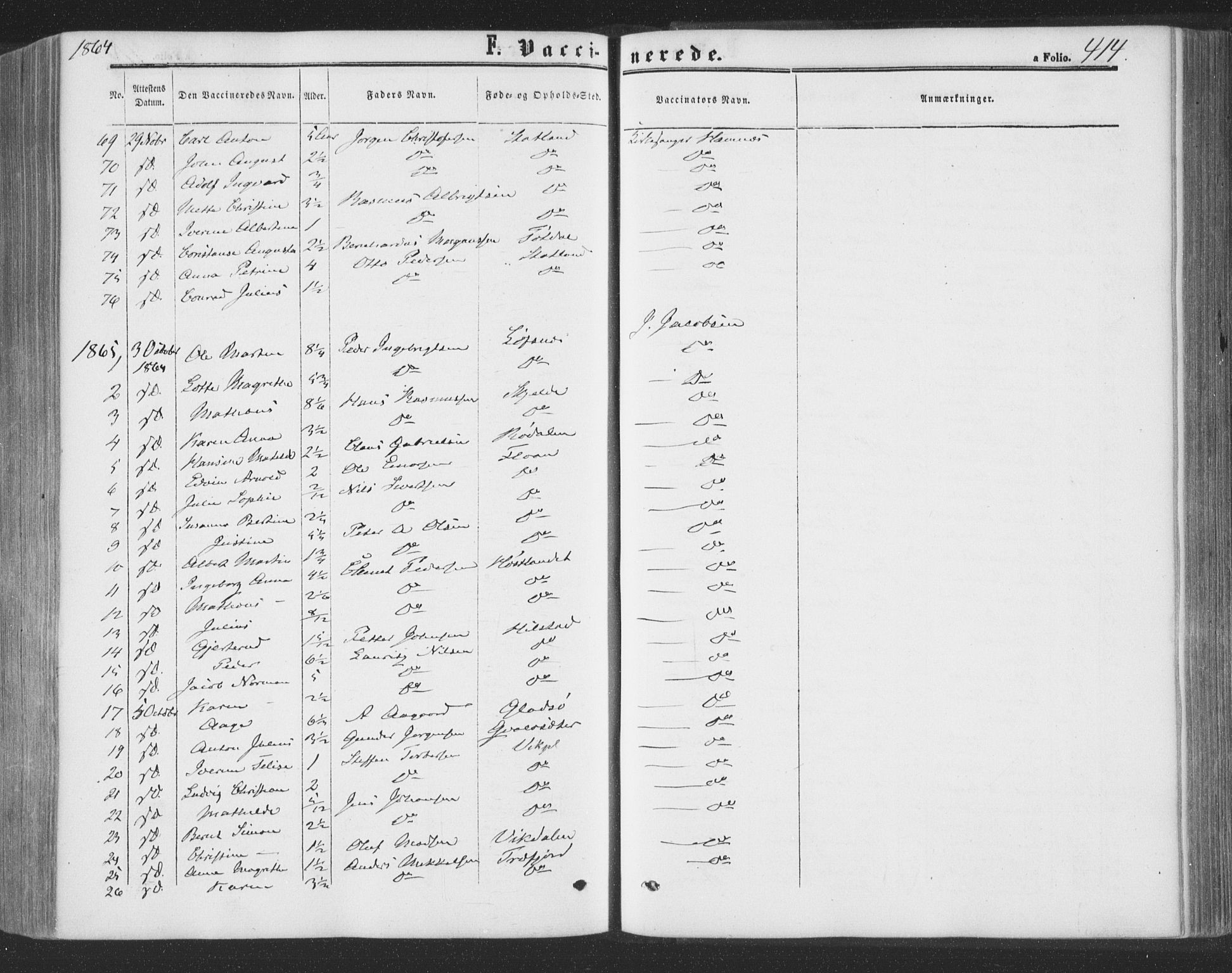Ministerialprotokoller, klokkerbøker og fødselsregistre - Nord-Trøndelag, AV/SAT-A-1458/773/L0615: Parish register (official) no. 773A06, 1857-1870, p. 414