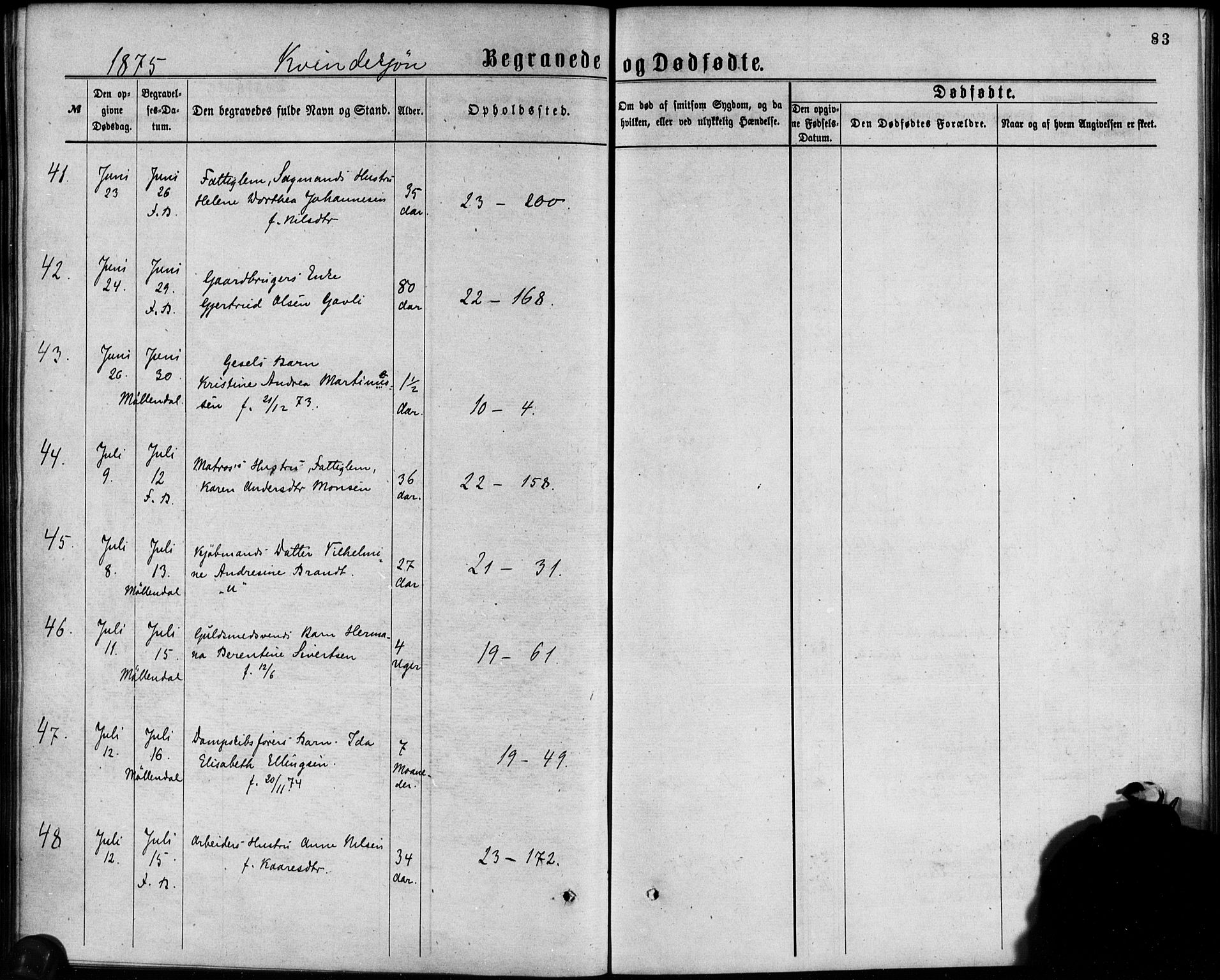 Korskirken sokneprestembete, AV/SAB-A-76101/H/Haa/L0046: Parish register (official) no. E 4, 1875-1883, p. 83