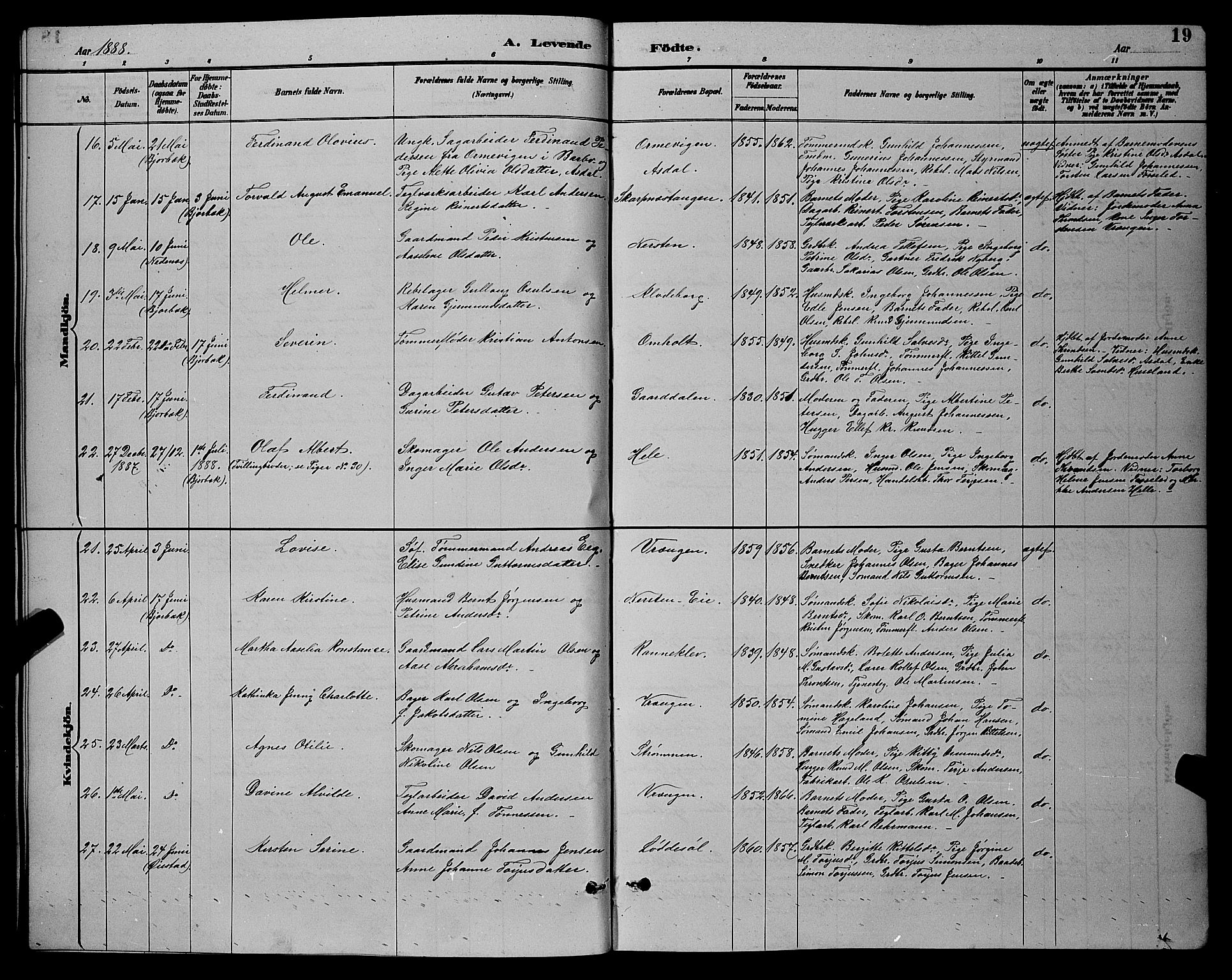 Øyestad sokneprestkontor, AV/SAK-1111-0049/F/Fb/L0009: Parish register (copy) no. B 9, 1886-1896, p. 19