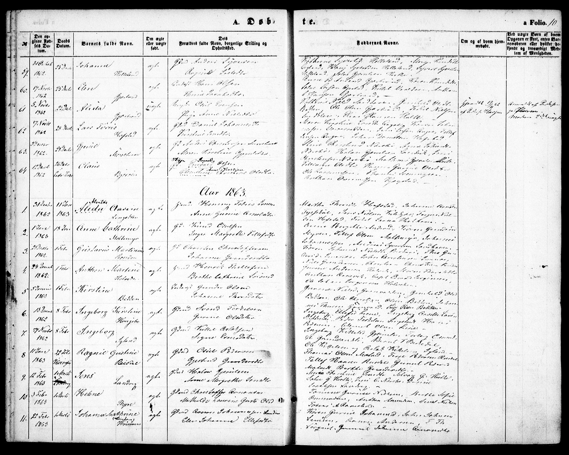 Hommedal sokneprestkontor, AV/SAK-1111-0023/F/Fa/Fab/L0005: Parish register (official) no. A 5, 1861-1877, p. 10