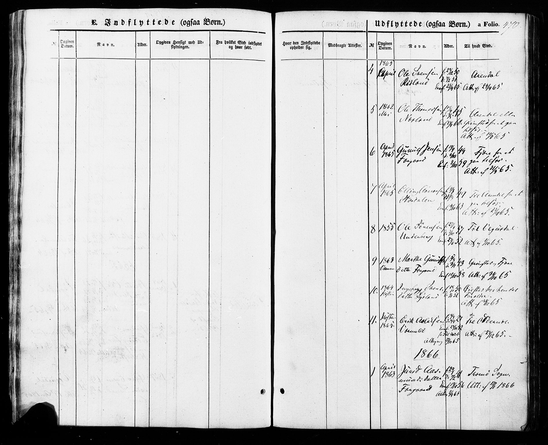 Åseral sokneprestkontor, SAK/1111-0051/F/Fa/L0002: Parish register (official) no. A 2, 1854-1884, p. 470