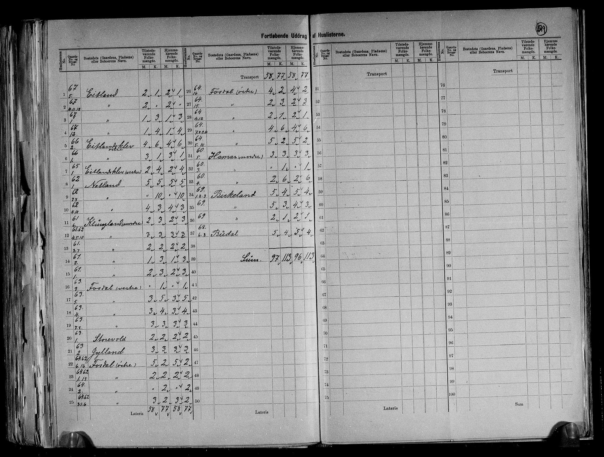 RA, 1891 census for 1045 Bakke, 1891, p. 22