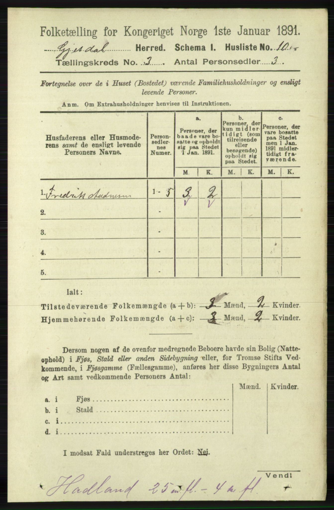 RA, 1891 census for 1122 Gjesdal, 1891, p. 693