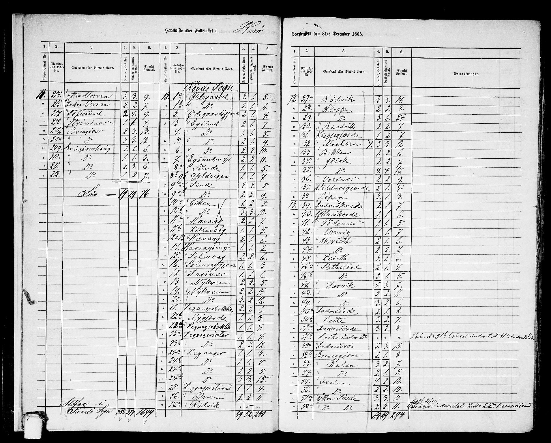 RA, 1865 census for Herøy, 1865, p. 11