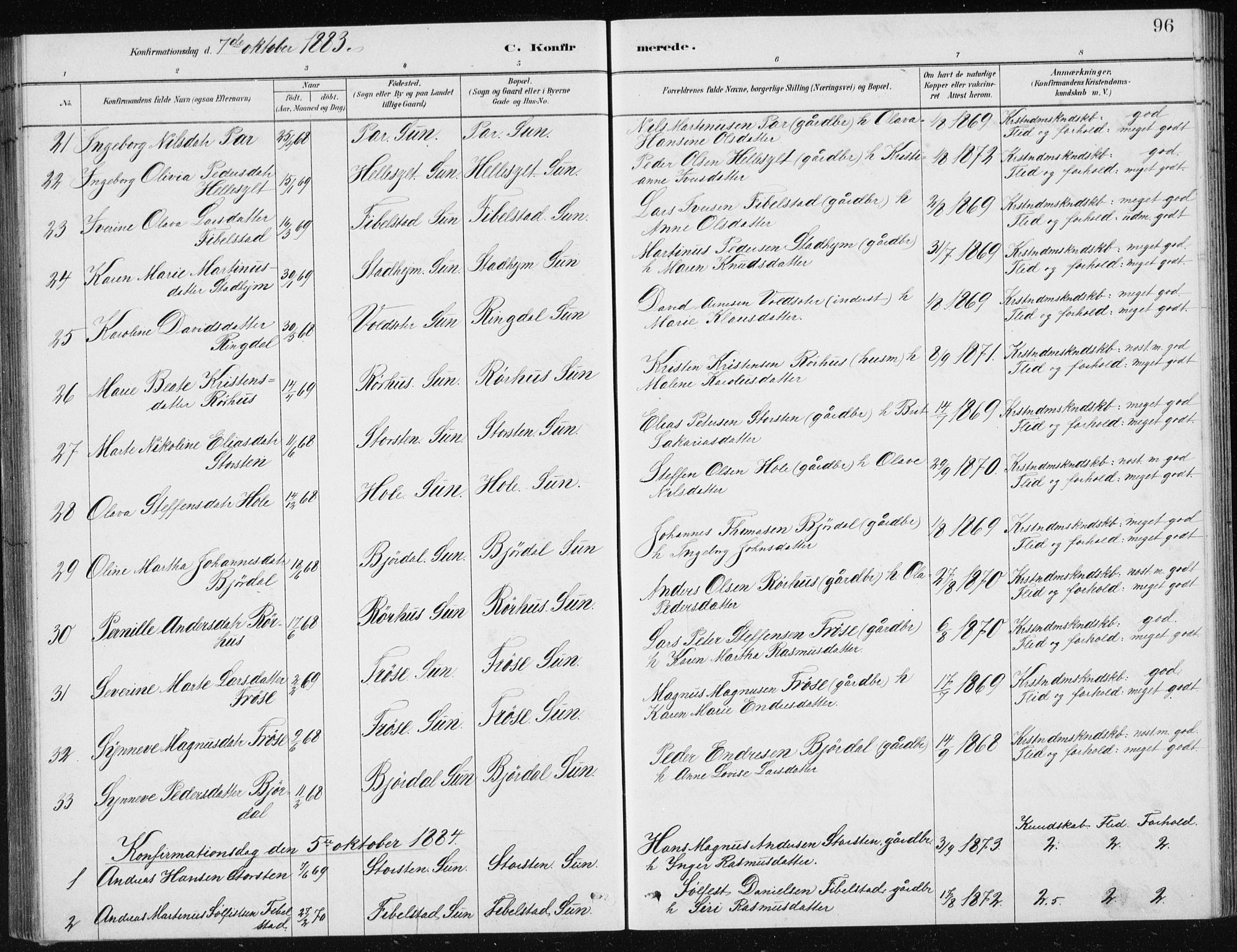 Ministerialprotokoller, klokkerbøker og fødselsregistre - Møre og Romsdal, SAT/A-1454/517/L0230: Parish register (copy) no. 517C03, 1879-1912, p. 96