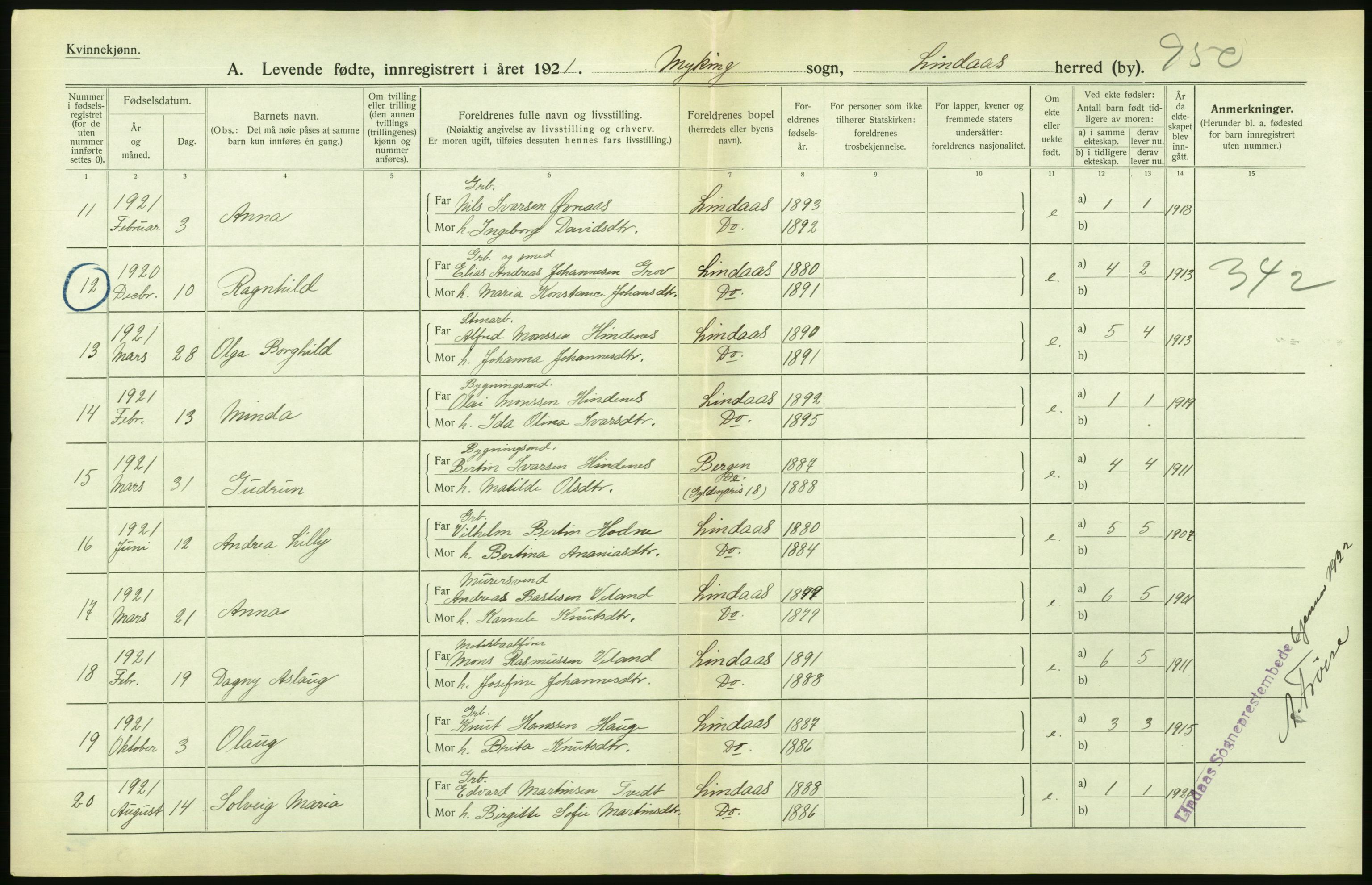 Statistisk sentralbyrå, Sosiodemografiske emner, Befolkning, AV/RA-S-2228/D/Df/Dfc/Dfca/L0031: Hordaland fylke: Levendefødte menn og kvinner. Bygder., 1921, p. 56