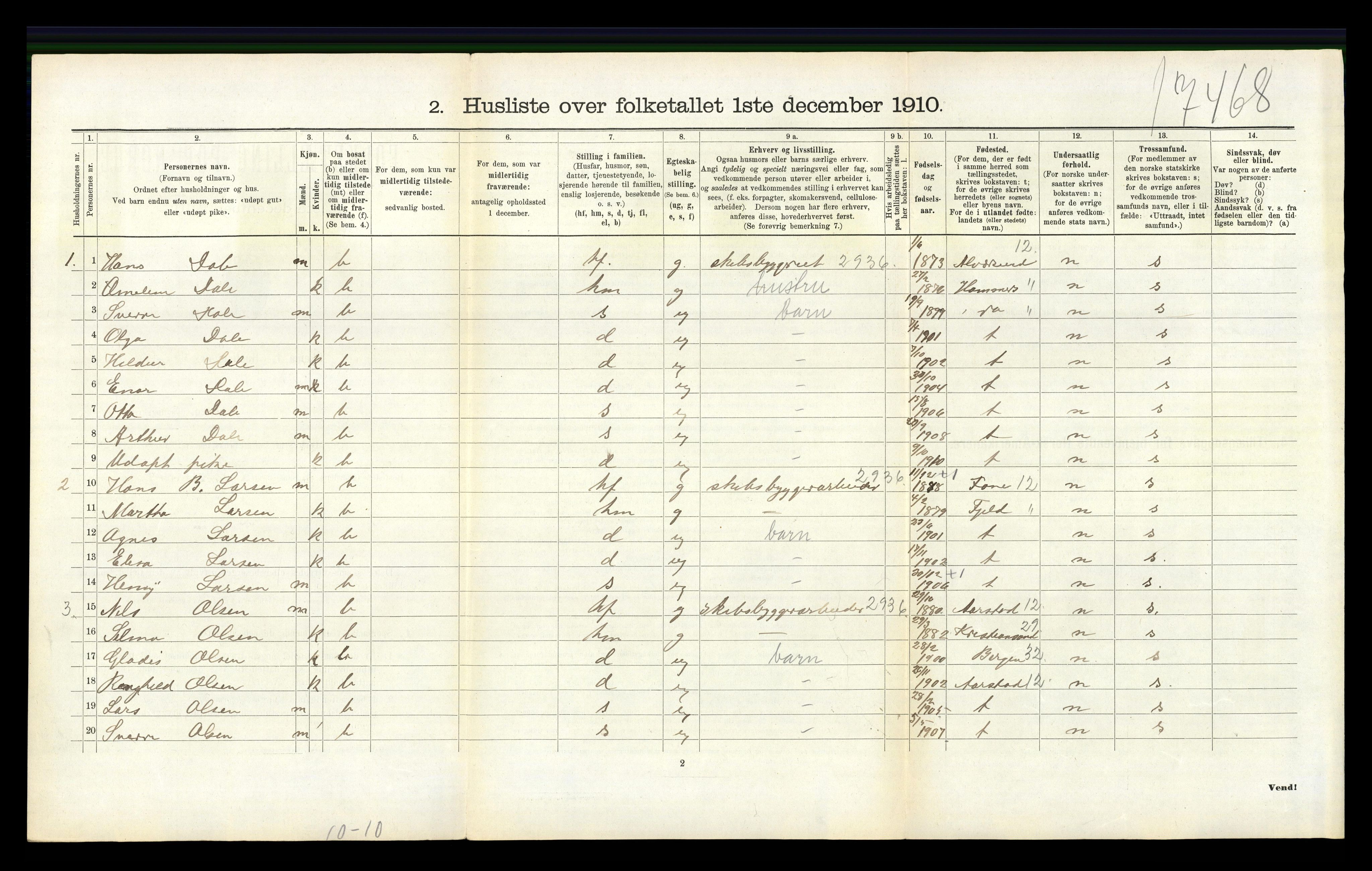 RA, 1910 census for Askøy, 1910, p. 2077